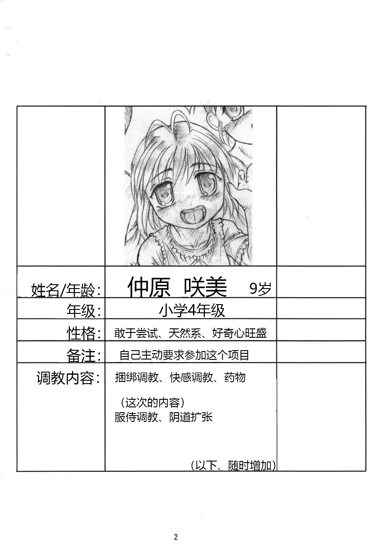 [ネコネコ・パンチュッ! ] (ねこねこぱんちゅっ) さくみの拡張遊戯 上巻[chinese][有条色狼汉化] image number 3