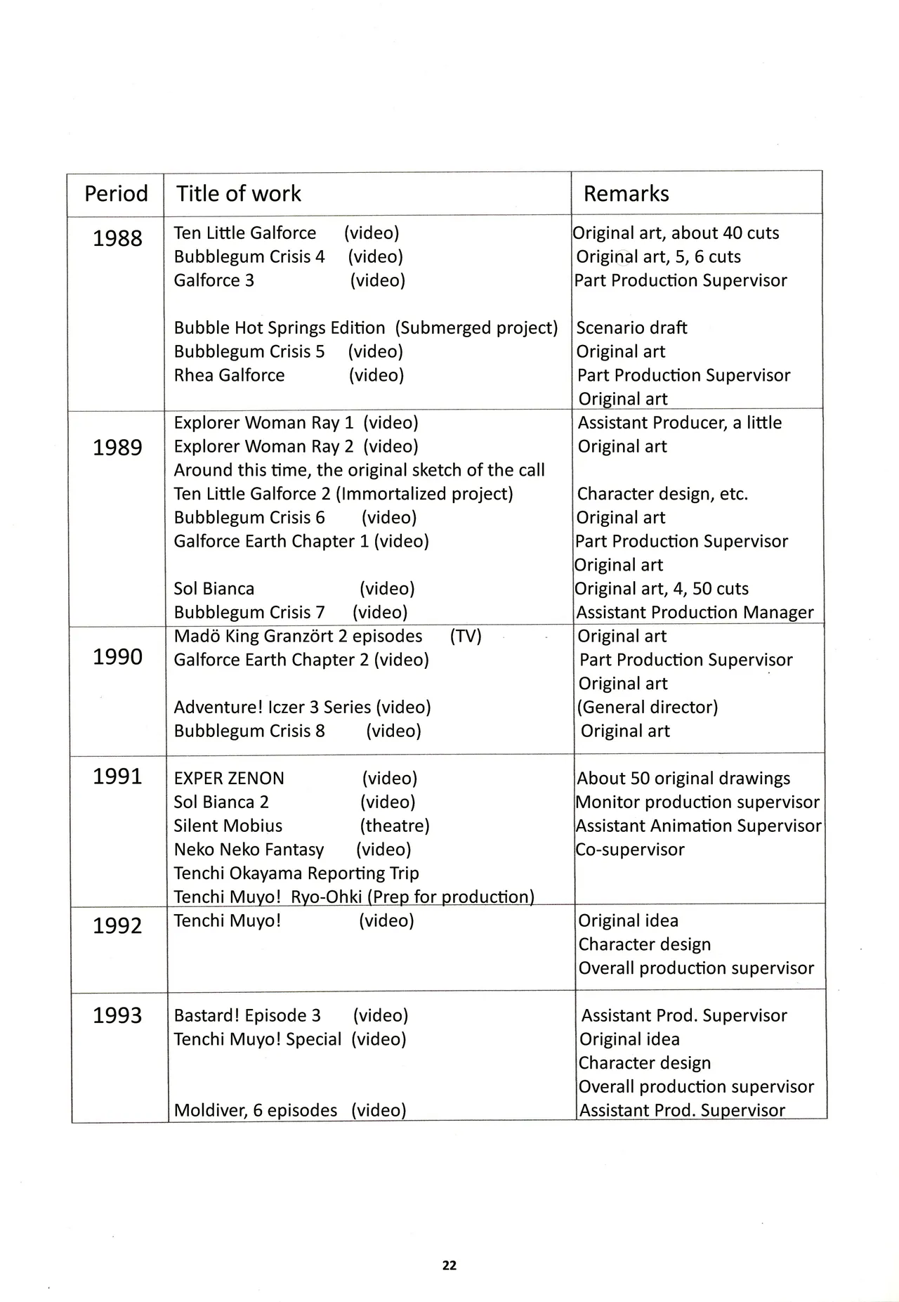 (C46) [Nontan Project (IKIGAME Nobuyuki, Kajishima Masaki)] Nontan Keebo Tenchi Yohou (Tenchi Muyo!) image number 23