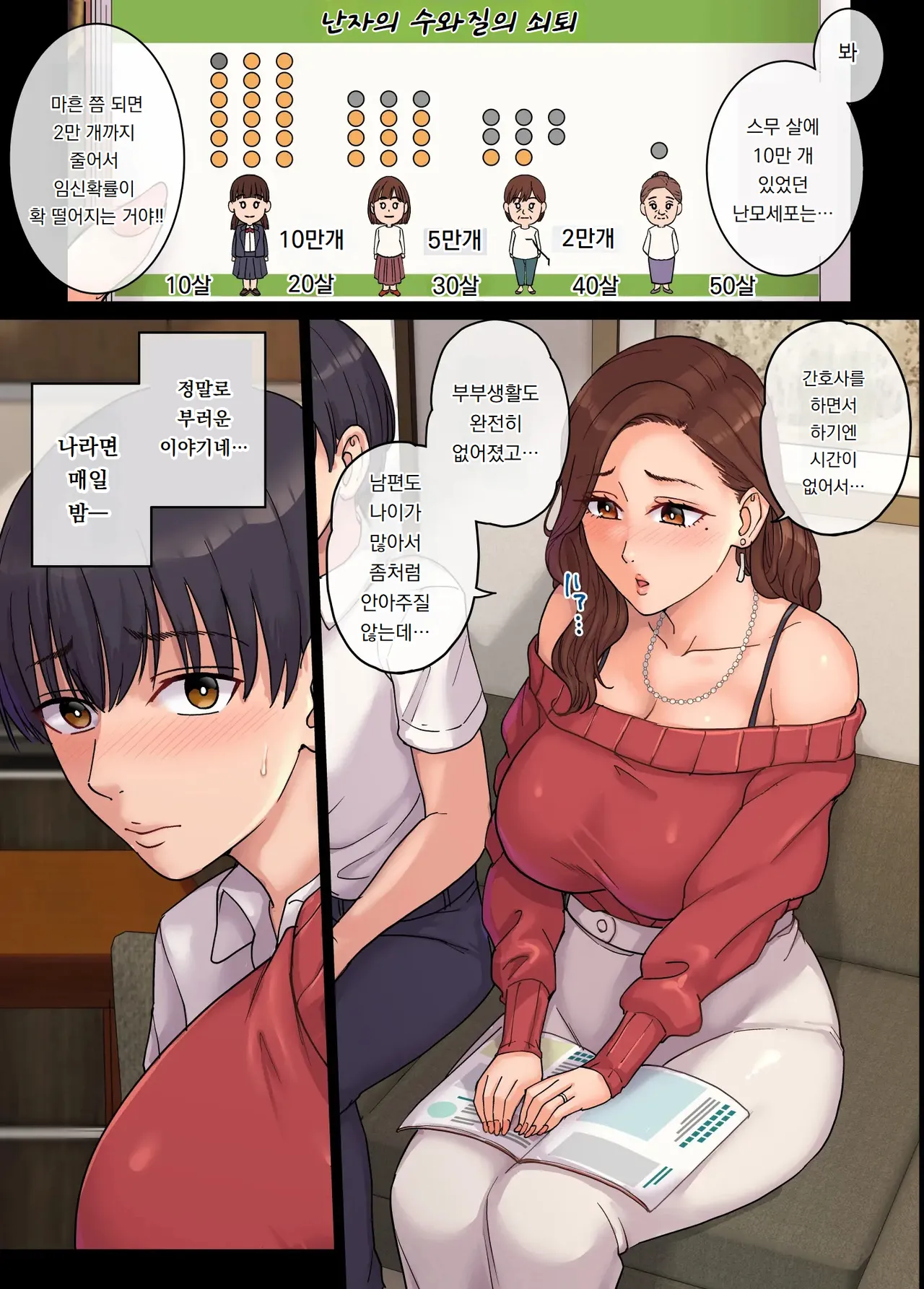 [Maimu-Maimu] 숙모의 임신 1. -내가 정자 기증자가 된 이야기-｜Oba no Ninshin. Boku ga seishi teikyō-sha ni natta wake~ image number 8