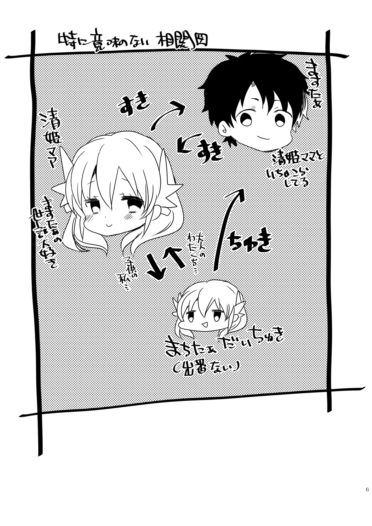 [Mamedaifukuya (Mameko)] Uchi no Kiyohime wa Mama 3 (Fate/Grand Order) [Digital] imagen número 6