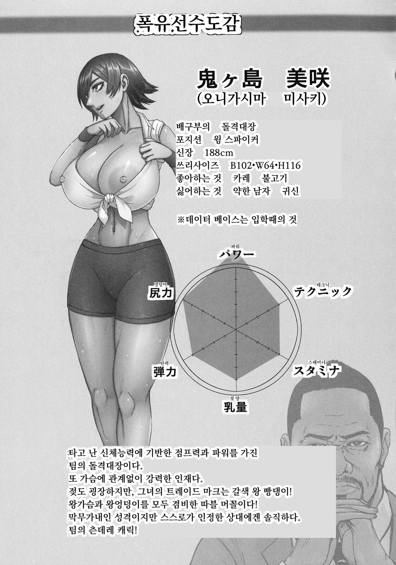 Chounyuu Gakuen Ch.2 | 도유학원 Ch.2 numero di immagine  24