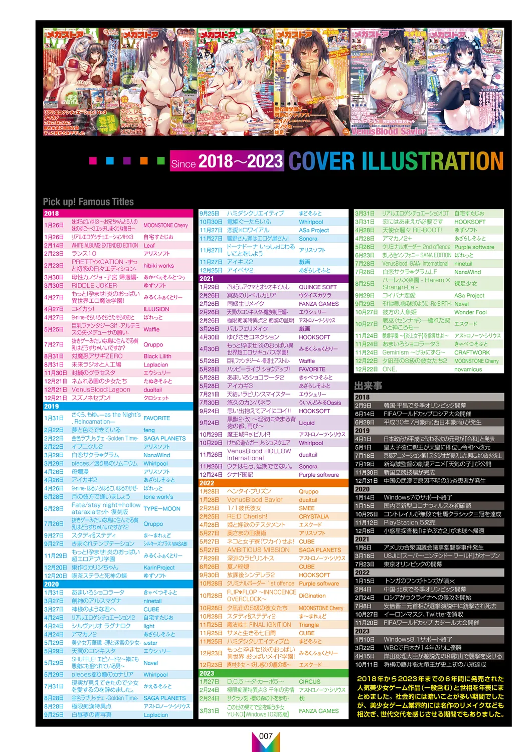 Megastore COVER ILLUSTRATIONS EX [Digital] 图片编号 9