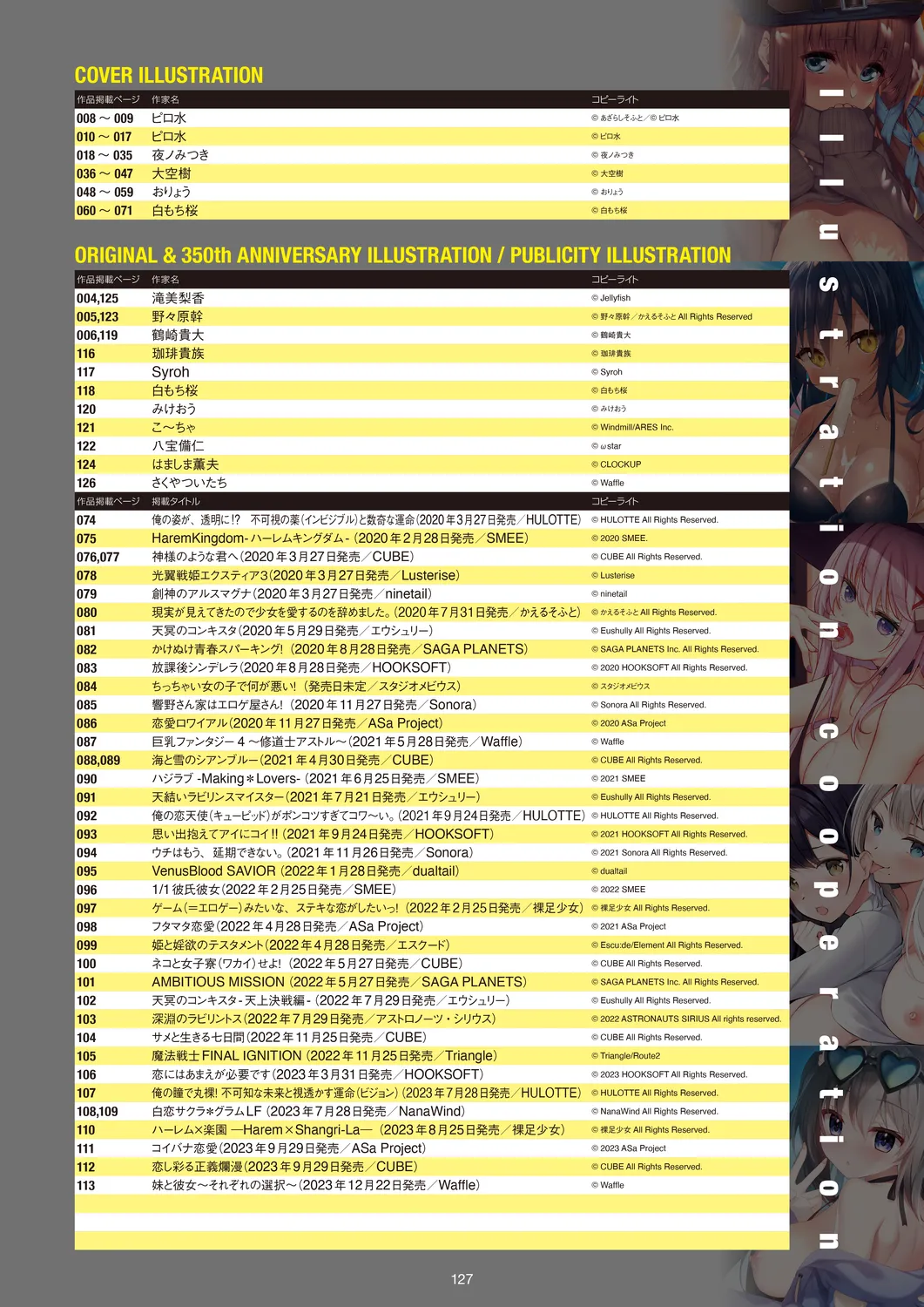 Megastore COVER ILLUSTRATIONS EX [Digital] 图片编号 129