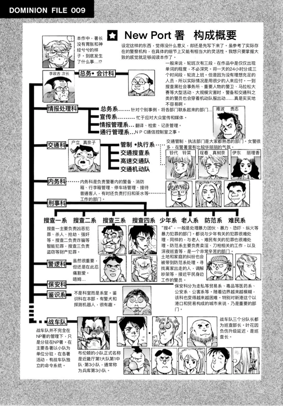 Masamune Shirow - Dominion Conflict 1 :No More Noise [Chinese] numero di immagine  154