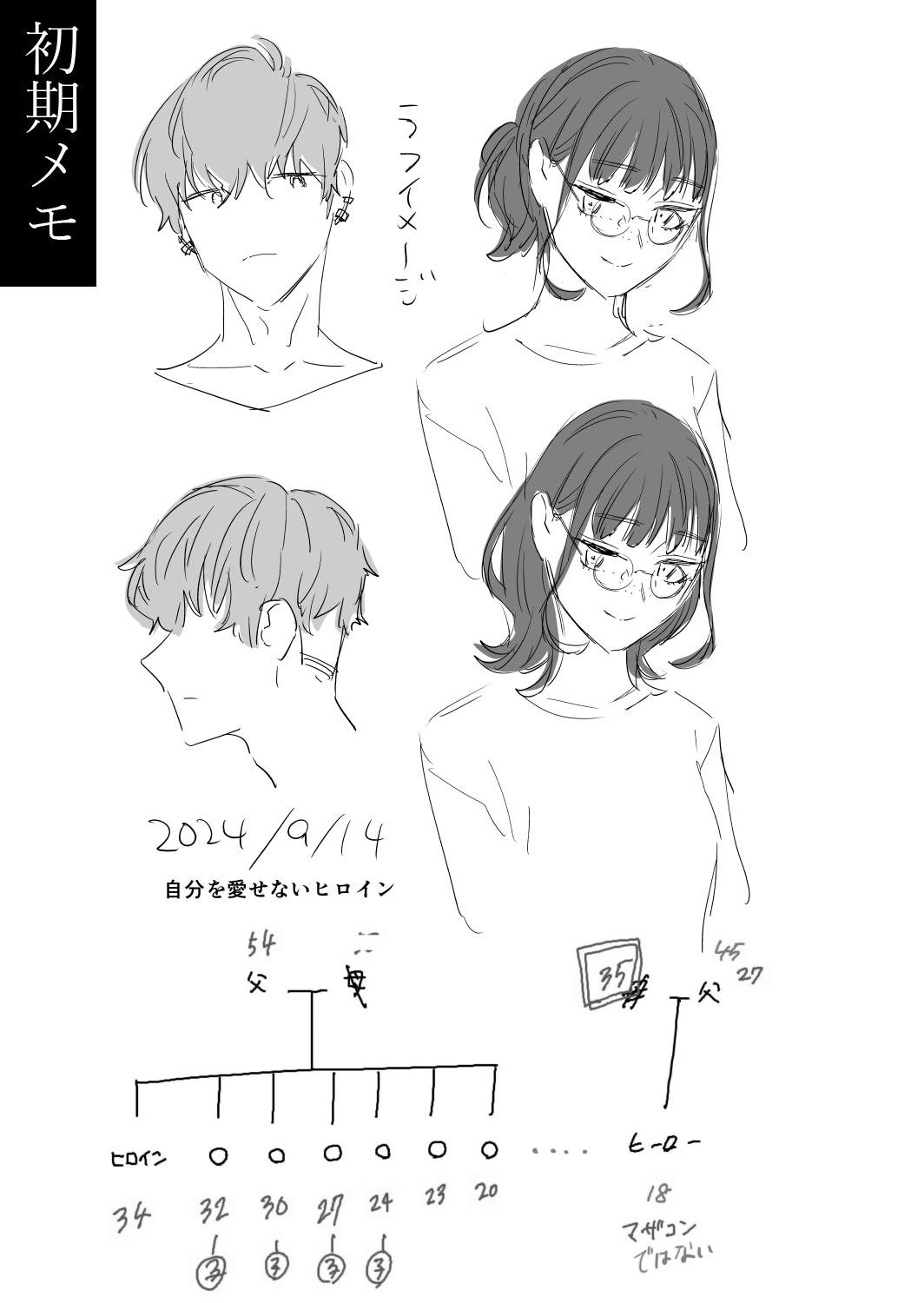 [Mushaburu (Musha Sabu)] Suki ni Nattara Dame, Nanoni -Toshi no Hanareta Onee-san- [Digital] 图片编号 116