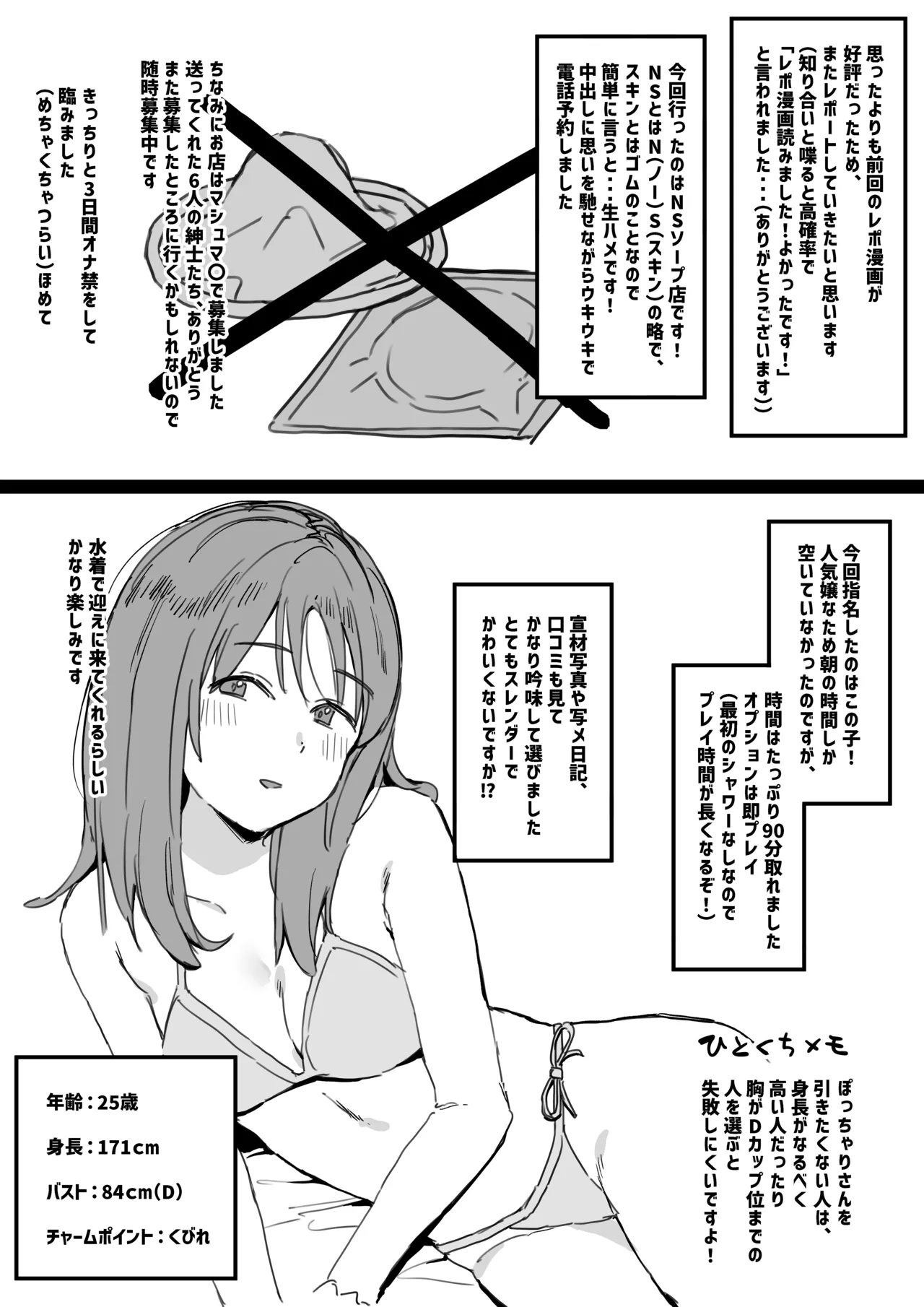 [うらーー] 風俗レポ漫画 NS店編① numero di immagine  1