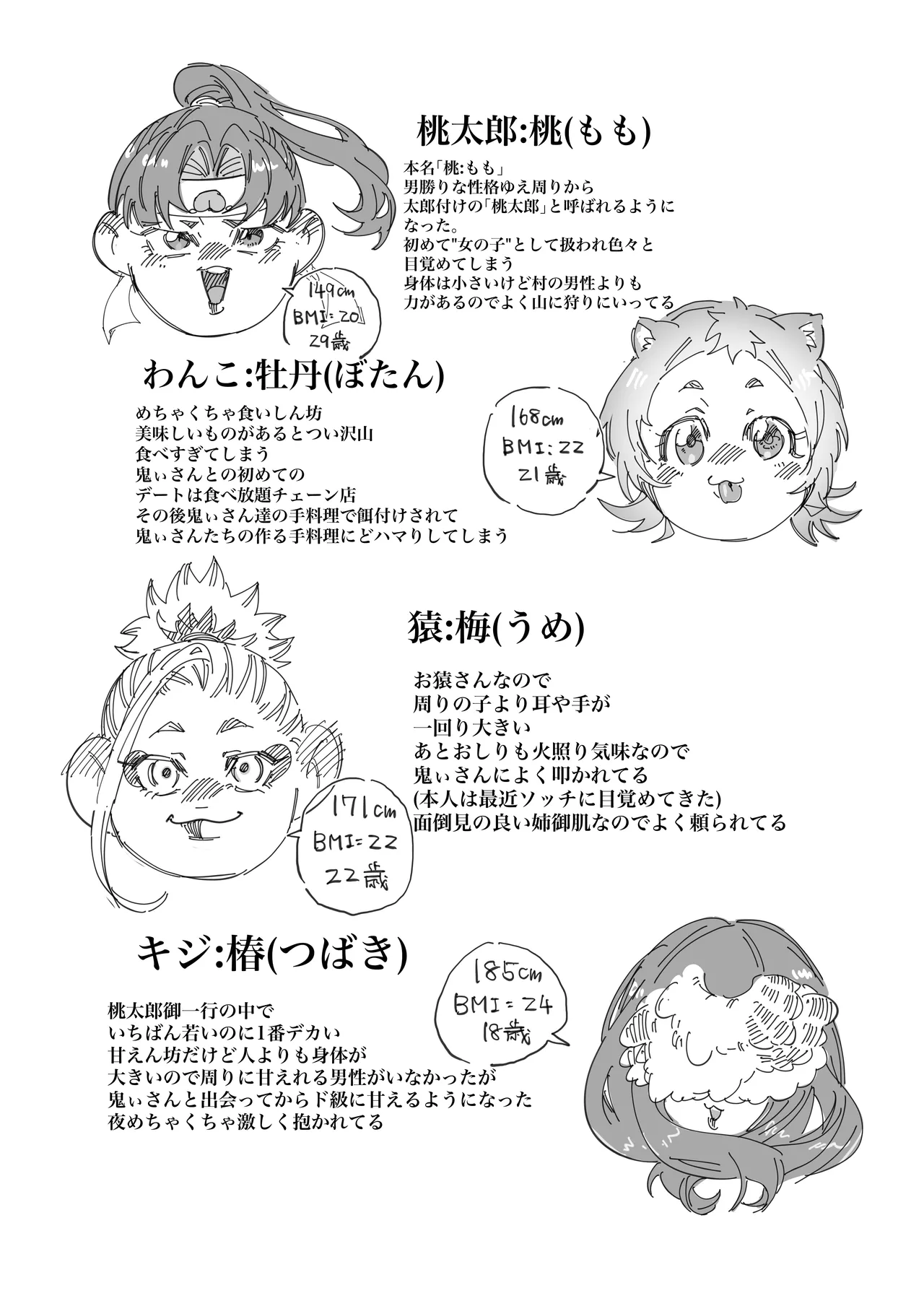 [Bonnou no Tamatebako (Nuchitsu Nanako)] Onnanoko no Momotarou to Deka Tsuyo Oni-san numero di immagine  37