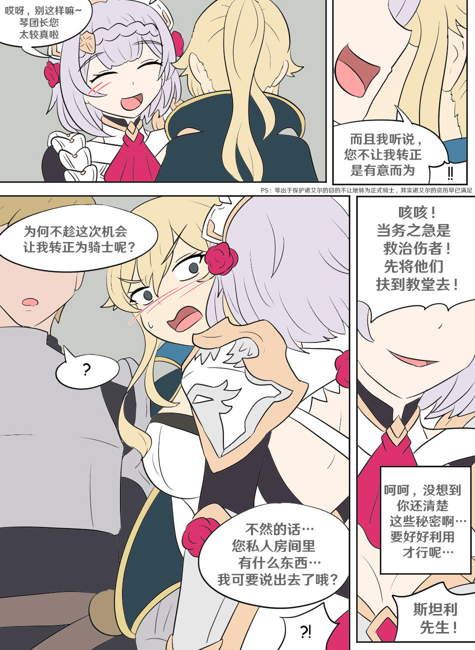 [Vel] Genshin TSF: Swap-toss (Genshin Impact) [Chinese] [RetroCyber 个人汉化] 图片编号 26