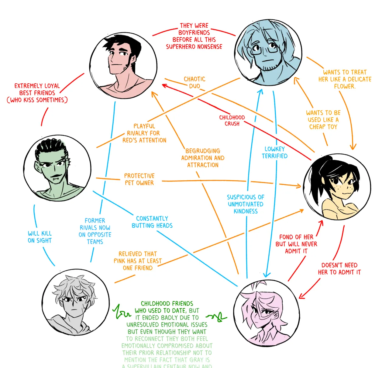 [Spicymancer] Rumble vs Ranger Bildnummer 12