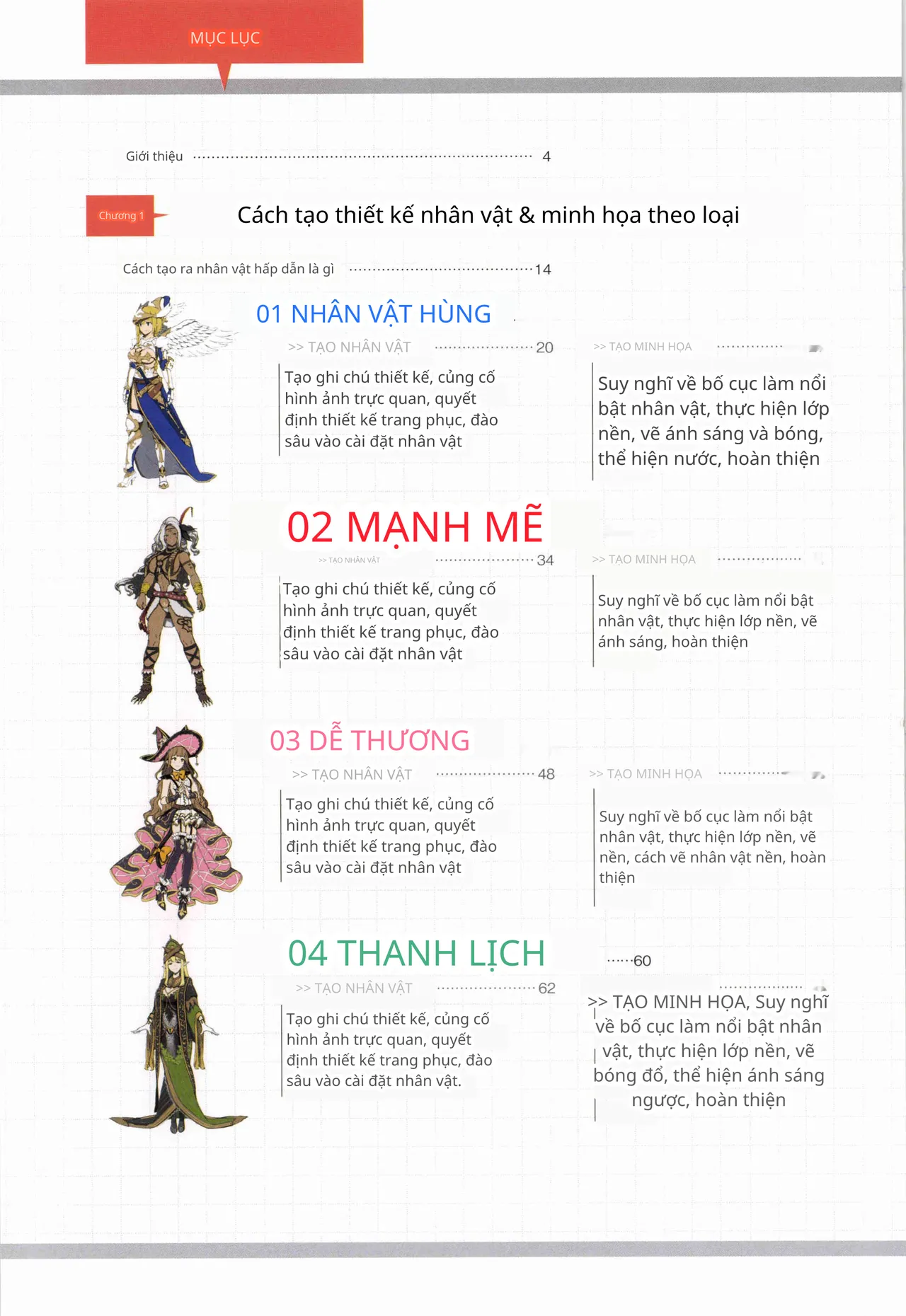 Ý tưởng và kỹ thuật vẽ để tạo ra các nhân vật giả tưởng hấp dẫn 图片编号 3