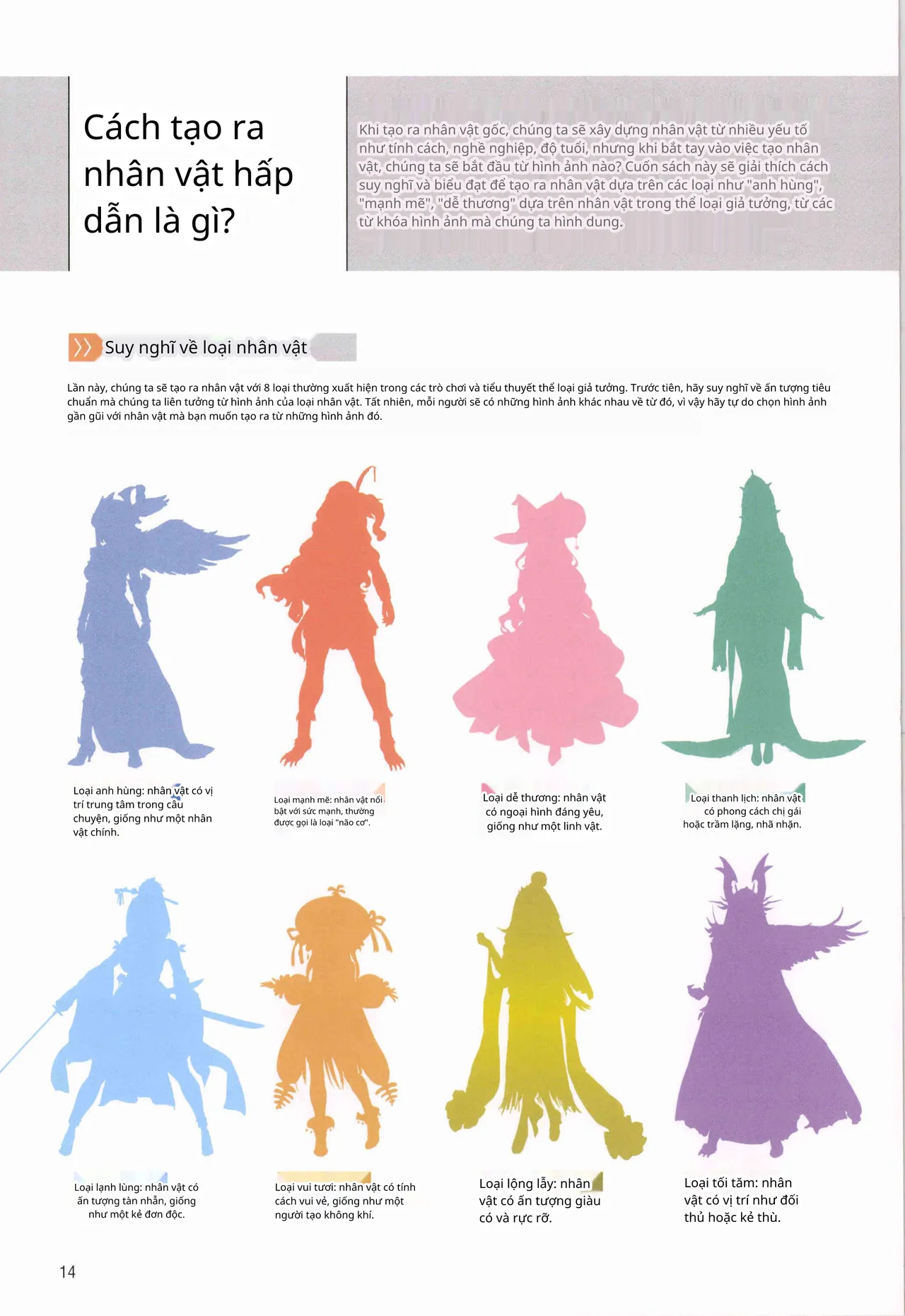 Ý tưởng và kỹ thuật vẽ để tạo ra các nhân vật giả tưởng hấp dẫn 图片编号 7