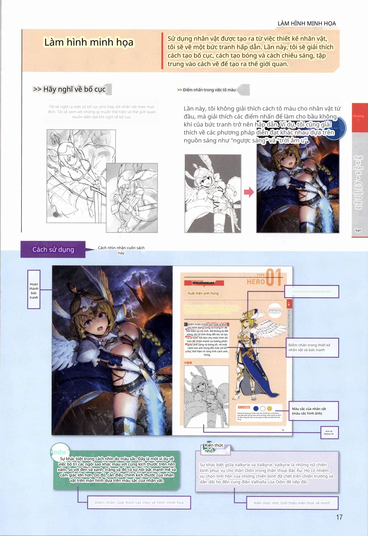 Ý tưởng và kỹ thuật vẽ để tạo ra các nhân vật giả tưởng hấp dẫn 图片编号 10