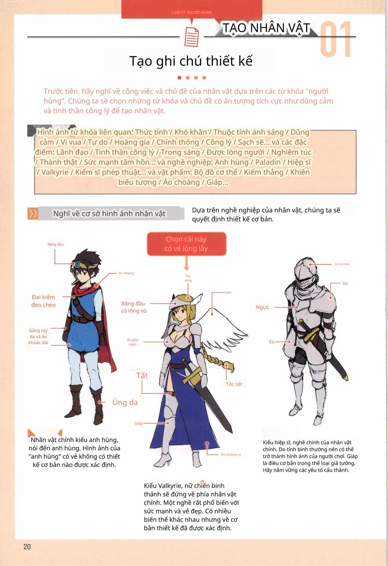 Ý tưởng và kỹ thuật vẽ để tạo ra các nhân vật giả tưởng hấp dẫn 图片编号 12