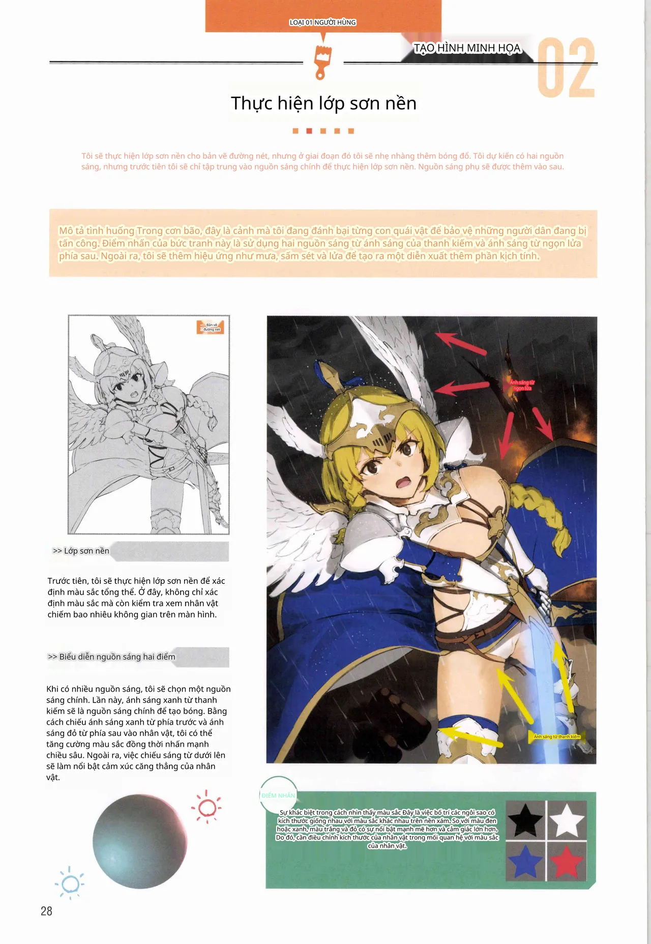 Ý tưởng và kỹ thuật vẽ để tạo ra các nhân vật giả tưởng hấp dẫn 图片编号 20