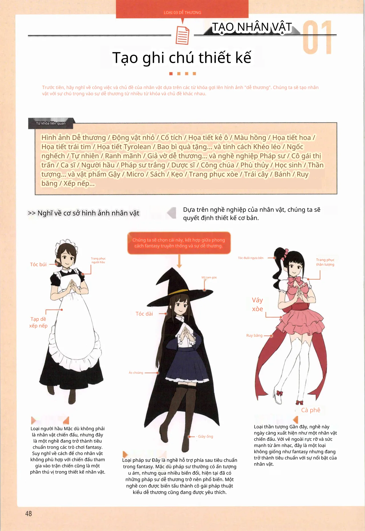 Ý tưởng và kỹ thuật vẽ để tạo ra các nhân vật giả tưởng hấp dẫn 图片编号 38