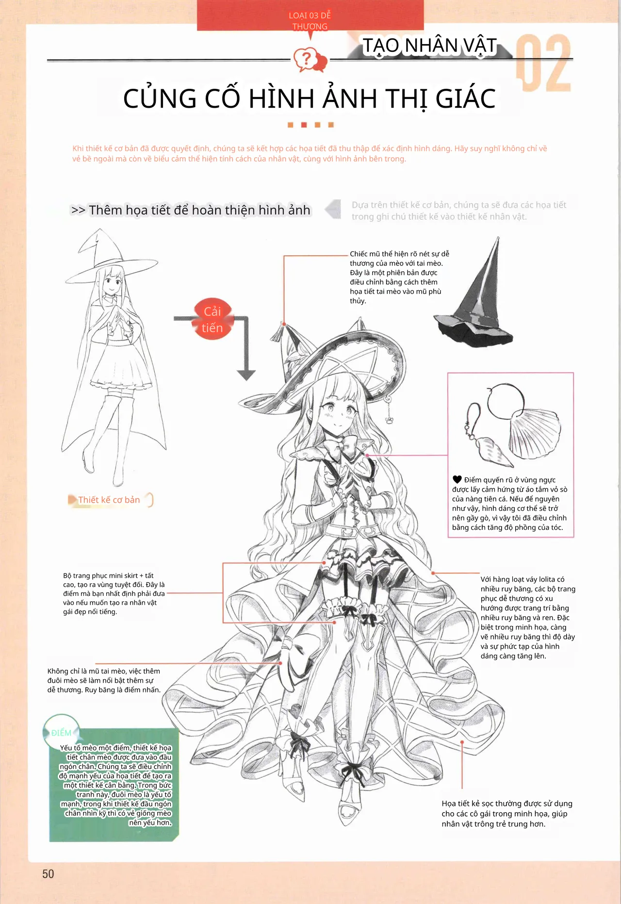 Ý tưởng và kỹ thuật vẽ để tạo ra các nhân vật giả tưởng hấp dẫn 图片编号 40