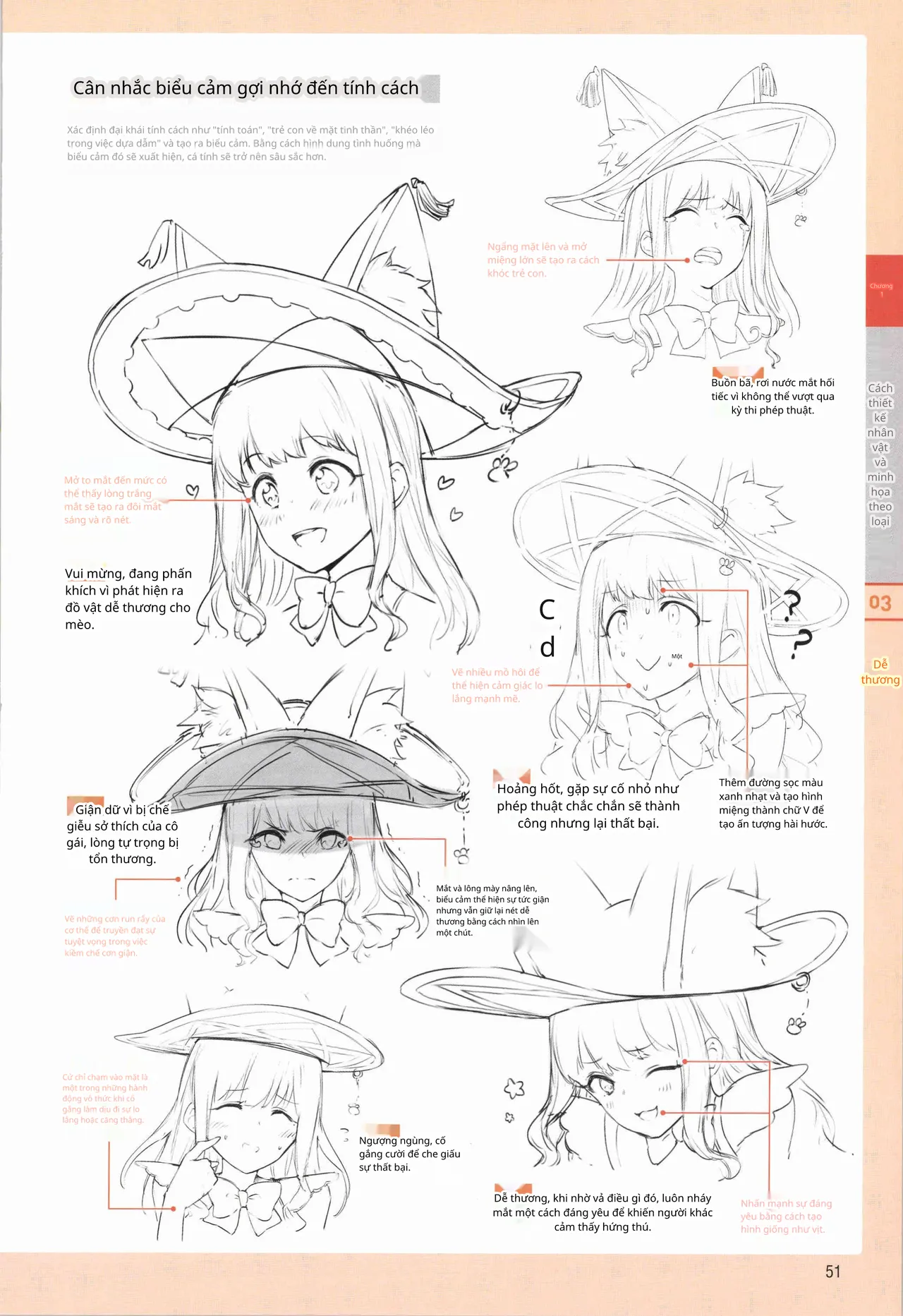 Ý tưởng và kỹ thuật vẽ để tạo ra các nhân vật giả tưởng hấp dẫn 图片编号 41