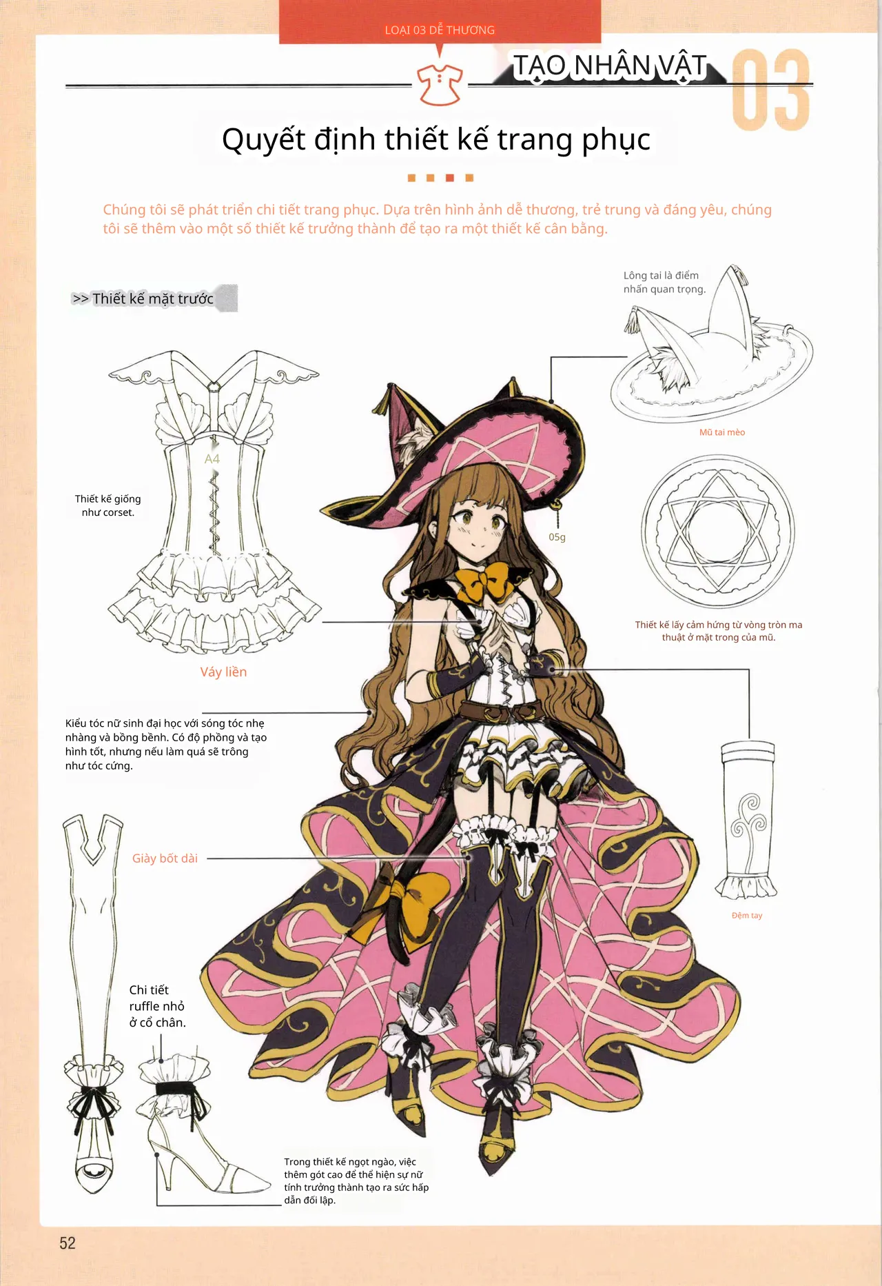 Ý tưởng và kỹ thuật vẽ để tạo ra các nhân vật giả tưởng hấp dẫn 图片编号 42