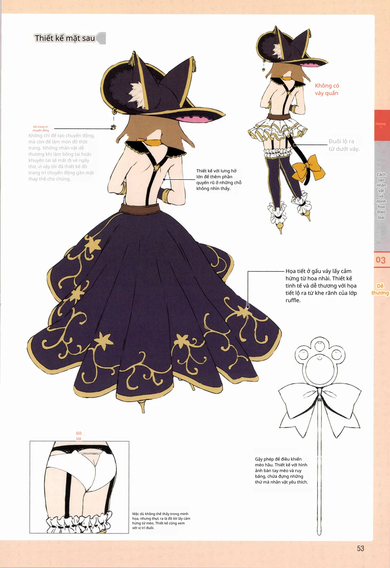 Ý tưởng và kỹ thuật vẽ để tạo ra các nhân vật giả tưởng hấp dẫn 图片编号 43