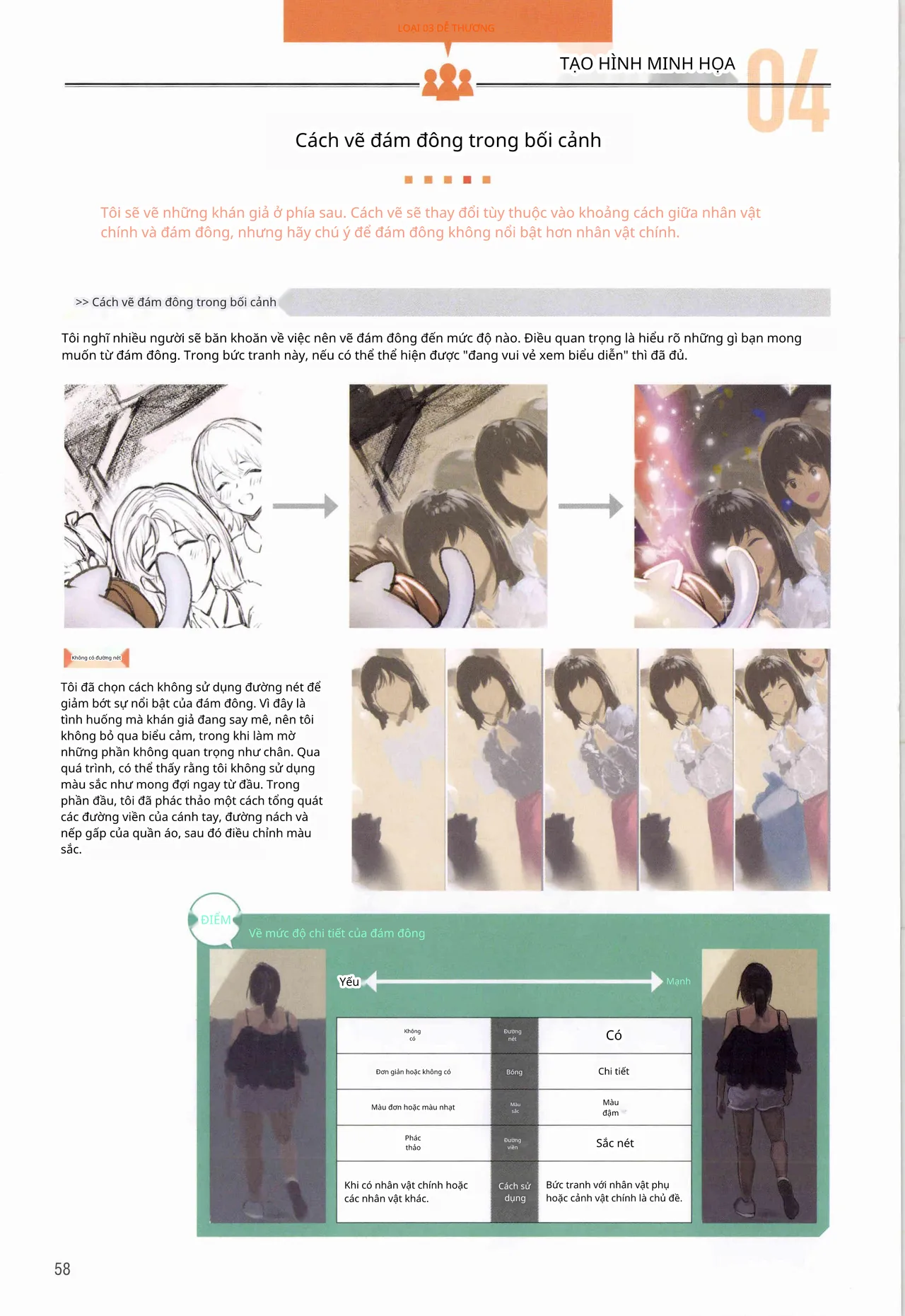 Ý tưởng và kỹ thuật vẽ để tạo ra các nhân vật giả tưởng hấp dẫn 图片编号 48