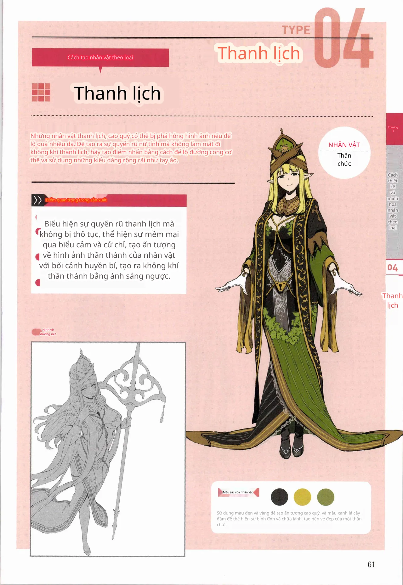 Ý tưởng và kỹ thuật vẽ để tạo ra các nhân vật giả tưởng hấp dẫn 图片编号 50