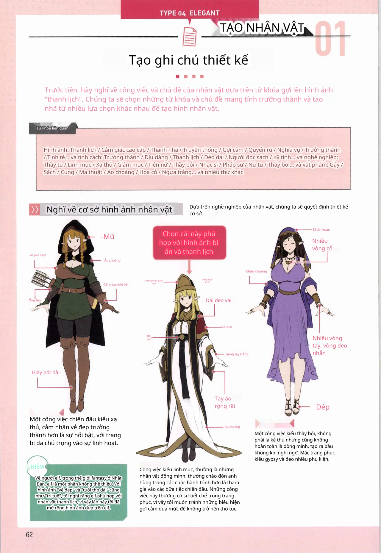 Ý tưởng và kỹ thuật vẽ để tạo ra các nhân vật giả tưởng hấp dẫn 图片编号 51