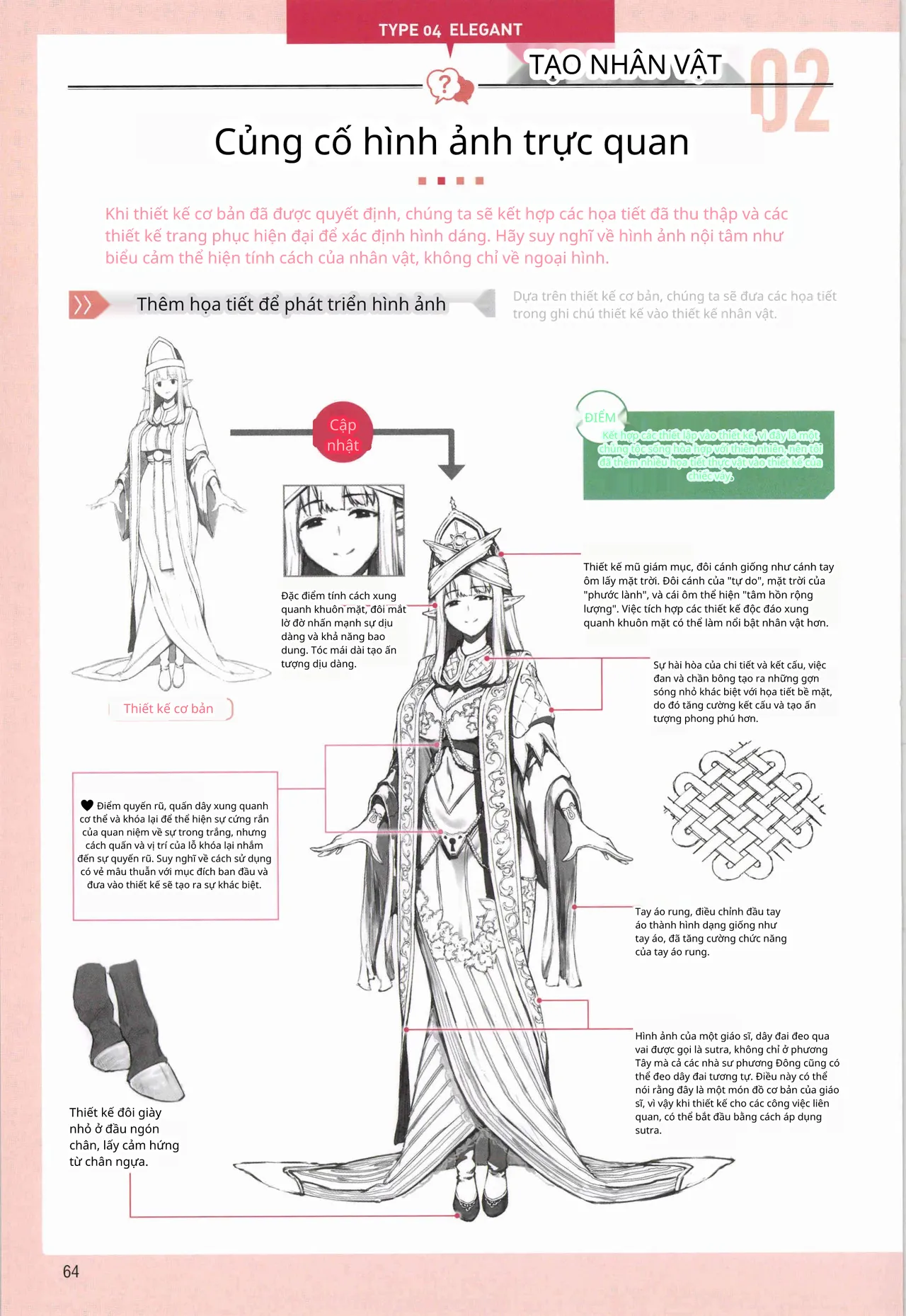 Ý tưởng và kỹ thuật vẽ để tạo ra các nhân vật giả tưởng hấp dẫn 图片编号 53