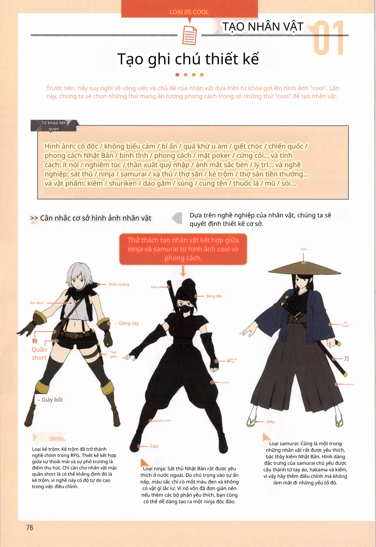 Ý tưởng và kỹ thuật vẽ để tạo ra các nhân vật giả tưởng hấp dẫn 图片编号 64