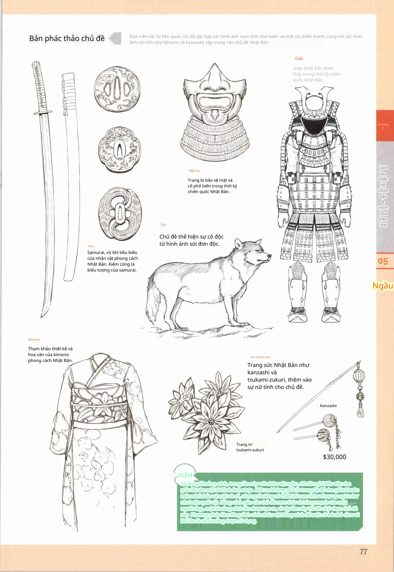 Ý tưởng và kỹ thuật vẽ để tạo ra các nhân vật giả tưởng hấp dẫn 图片编号 65