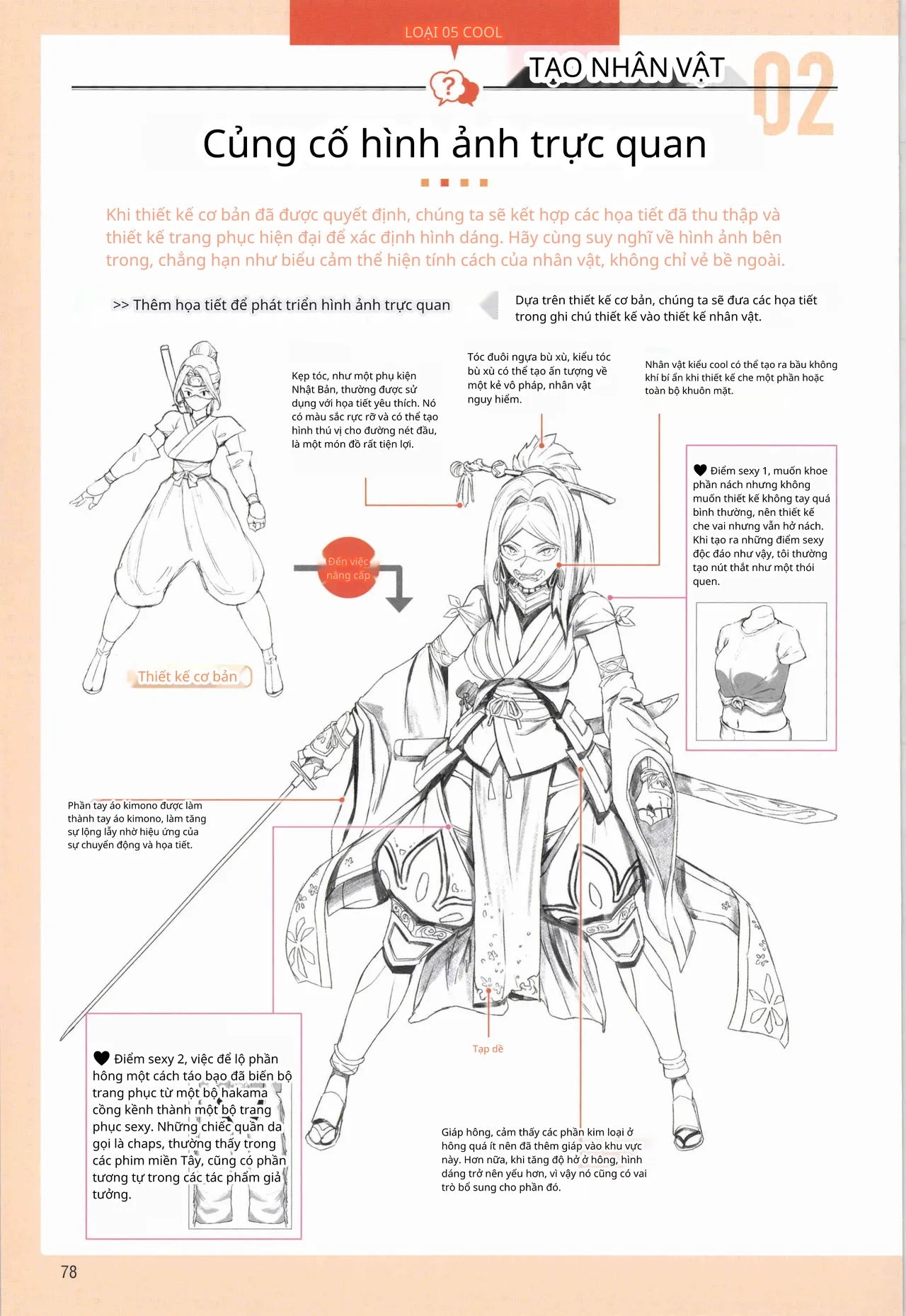 Ý tưởng và kỹ thuật vẽ để tạo ra các nhân vật giả tưởng hấp dẫn 图片编号 66