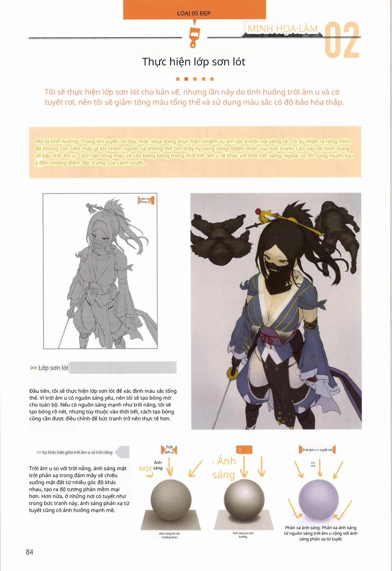 Ý tưởng và kỹ thuật vẽ để tạo ra các nhân vật giả tưởng hấp dẫn 图片编号 72