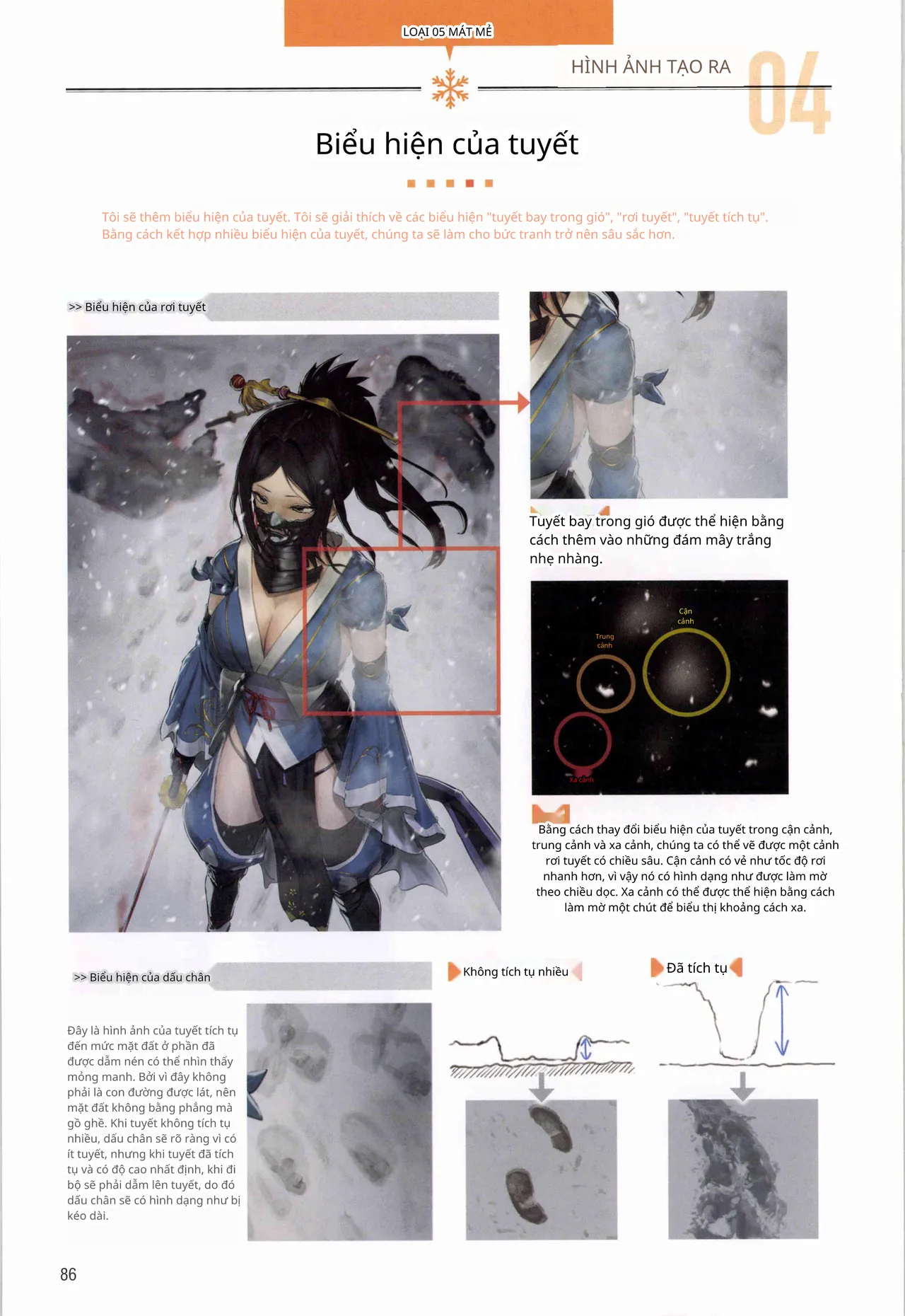 Ý tưởng và kỹ thuật vẽ để tạo ra các nhân vật giả tưởng hấp dẫn 图片编号 74