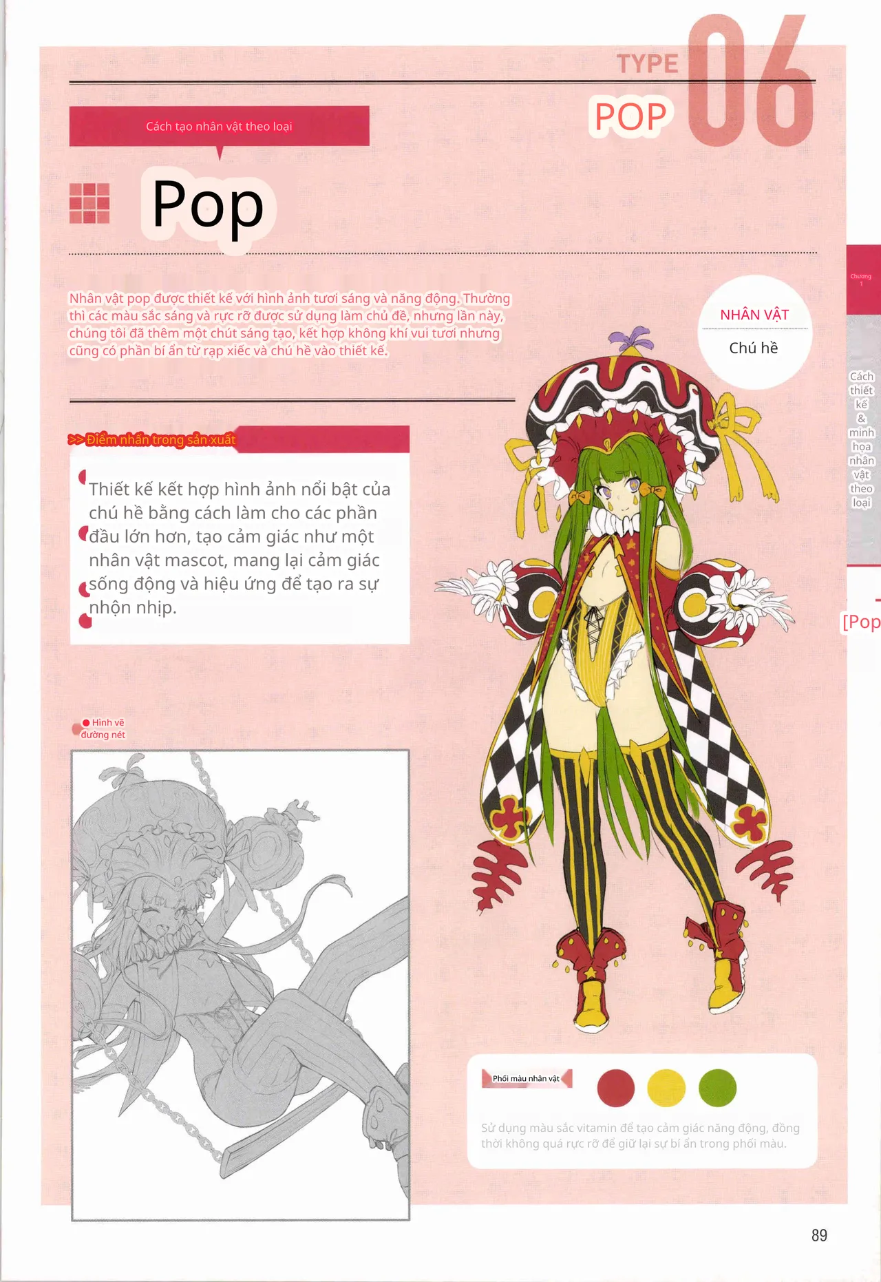 Ý tưởng và kỹ thuật vẽ để tạo ra các nhân vật giả tưởng hấp dẫn 图片编号 76