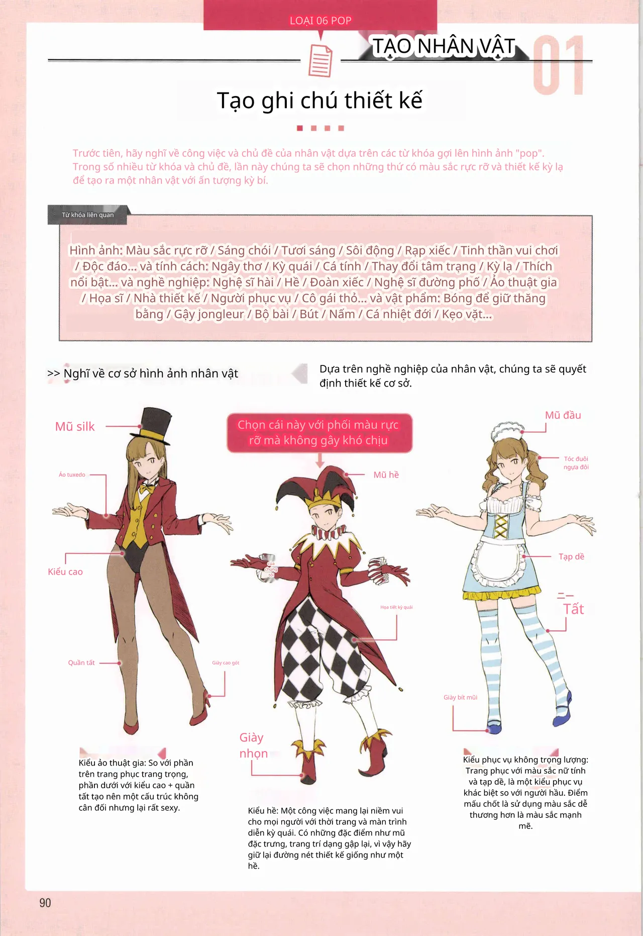 Ý tưởng và kỹ thuật vẽ để tạo ra các nhân vật giả tưởng hấp dẫn 图片编号 77