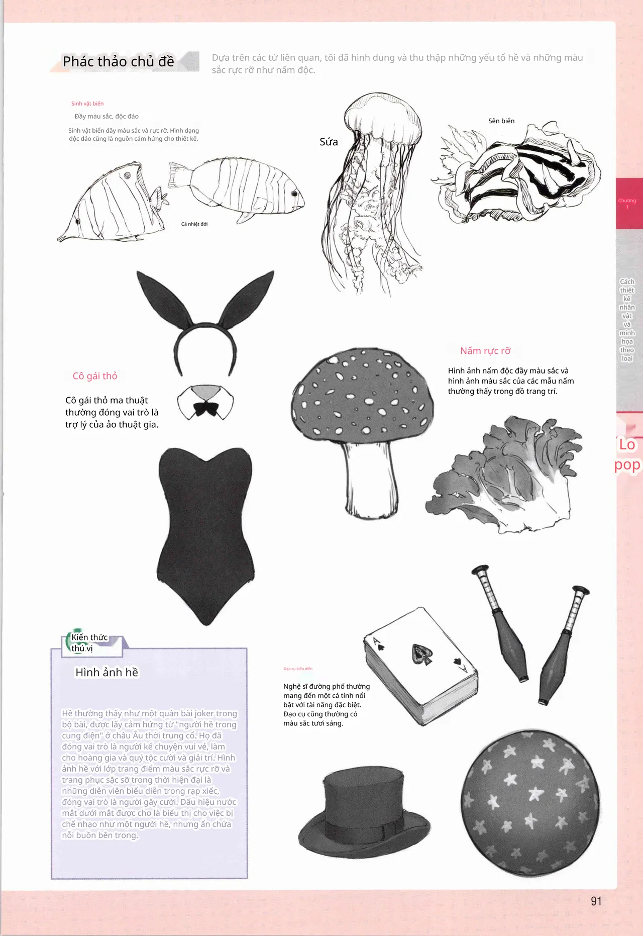 Ý tưởng và kỹ thuật vẽ để tạo ra các nhân vật giả tưởng hấp dẫn 图片编号 78