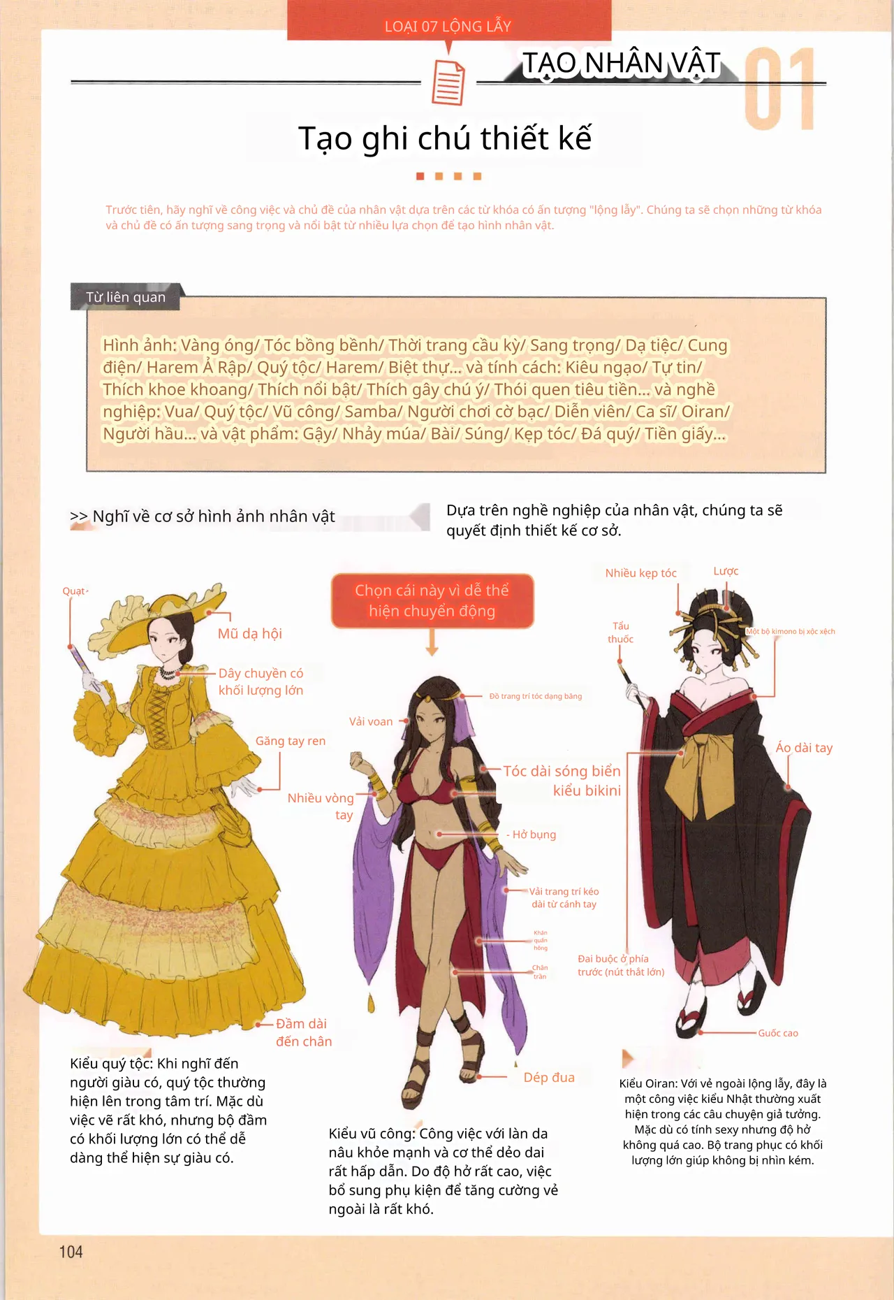 Ý tưởng và kỹ thuật vẽ để tạo ra các nhân vật giả tưởng hấp dẫn 图片编号 90