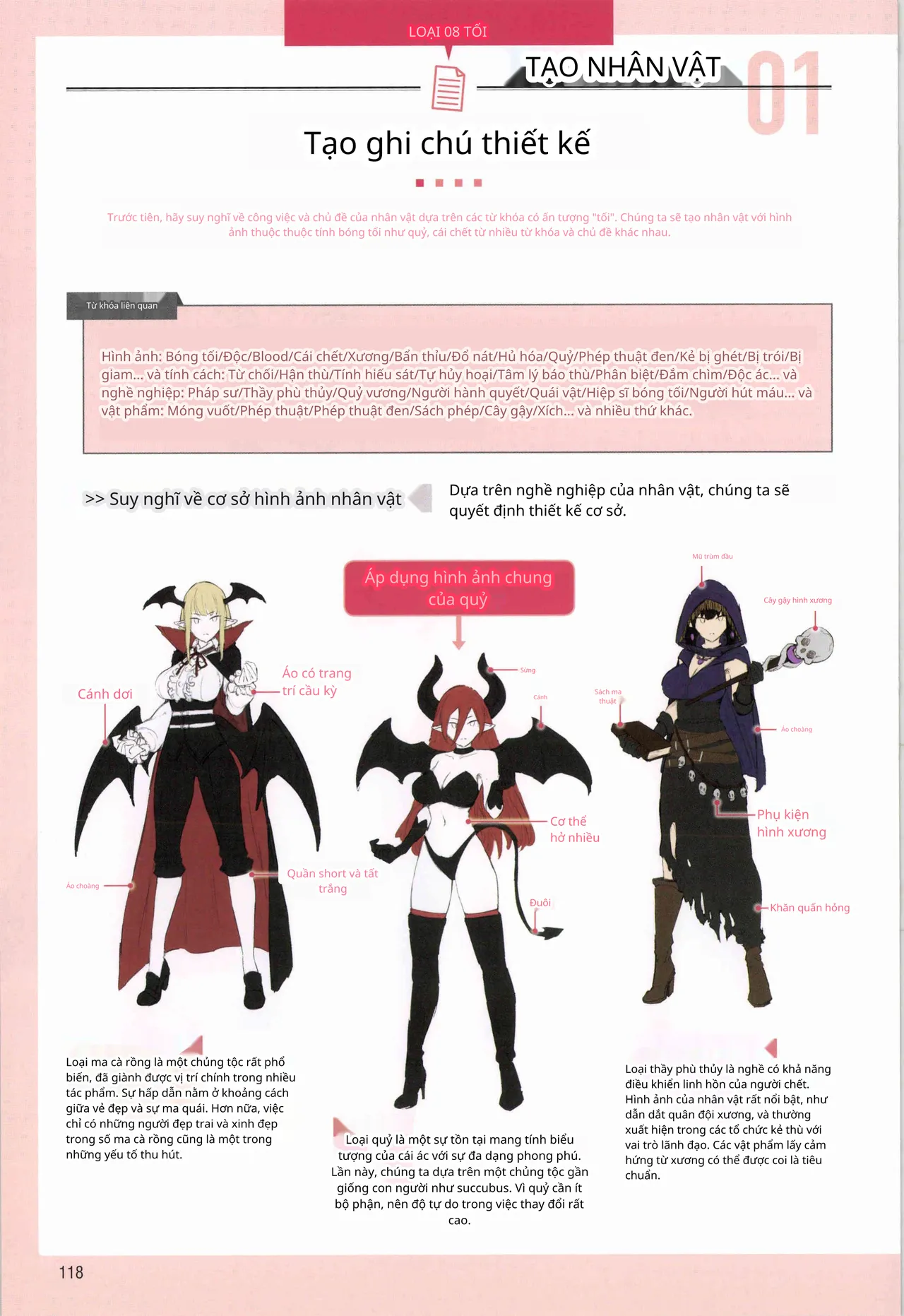 Ý tưởng và kỹ thuật vẽ để tạo ra các nhân vật giả tưởng hấp dẫn 图片编号 103