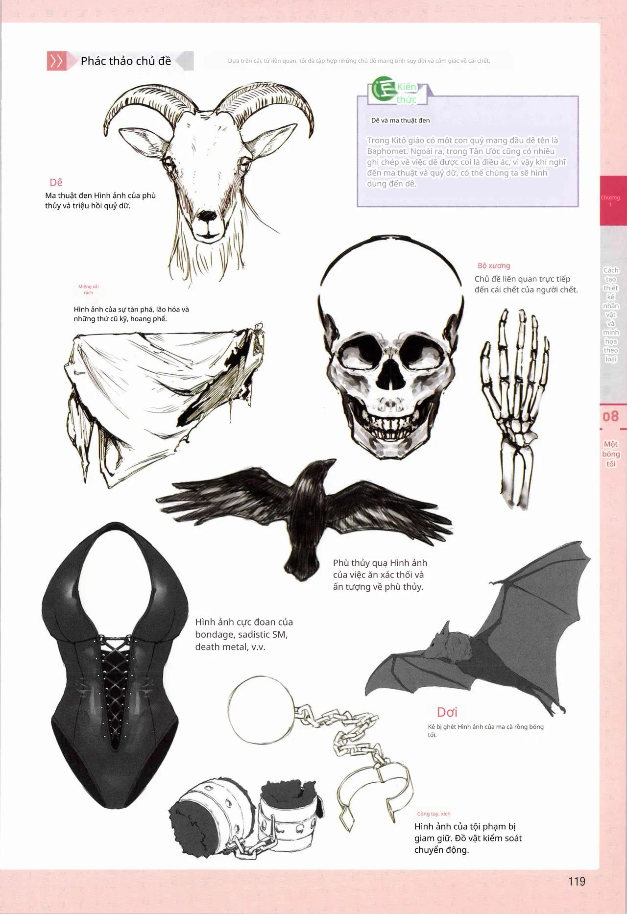 Ý tưởng và kỹ thuật vẽ để tạo ra các nhân vật giả tưởng hấp dẫn 图片编号 104