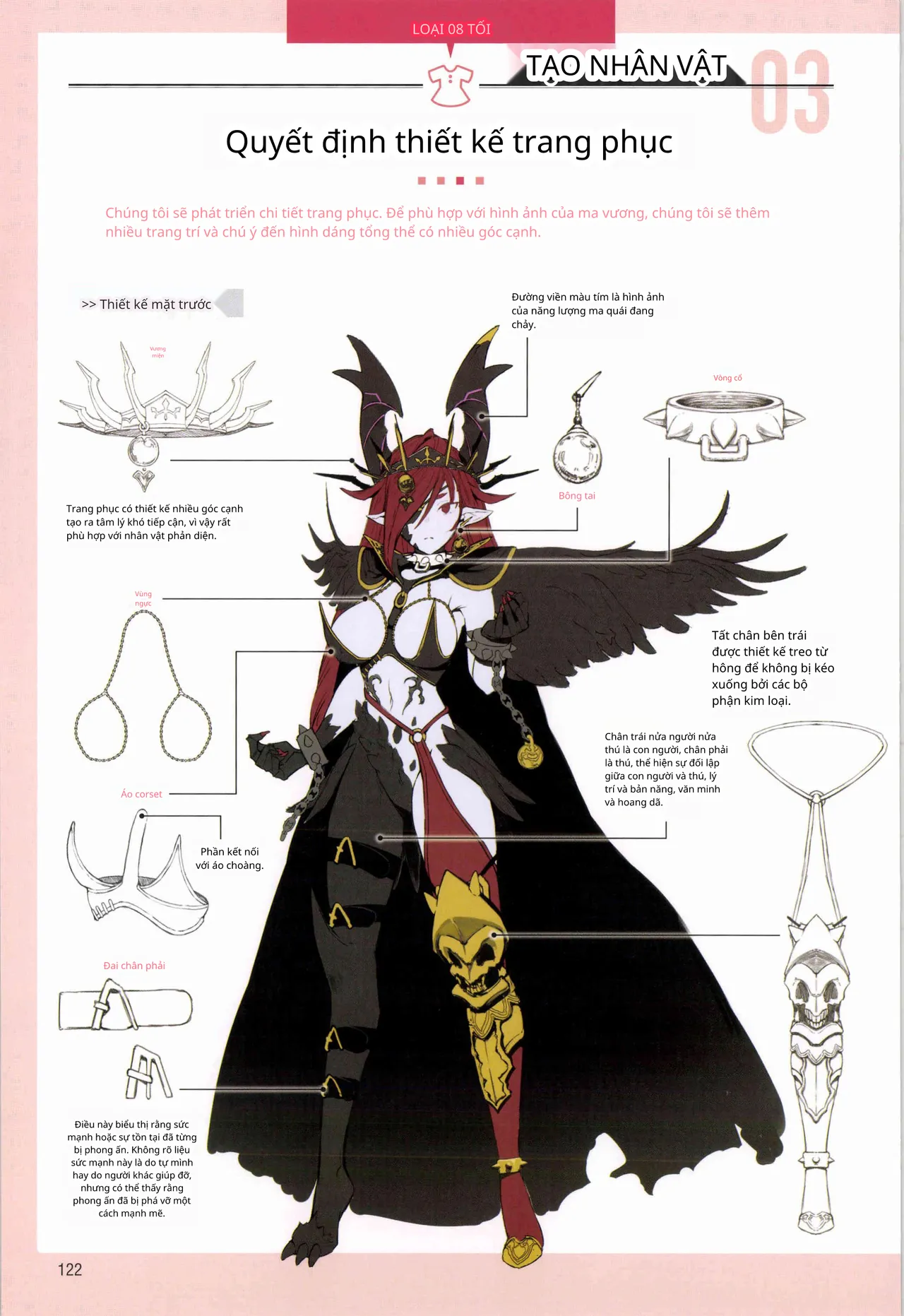 Ý tưởng và kỹ thuật vẽ để tạo ra các nhân vật giả tưởng hấp dẫn 图片编号 107