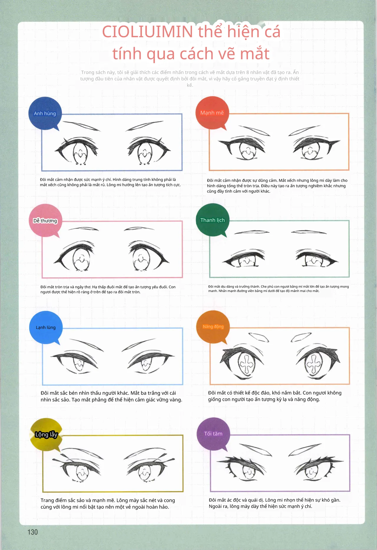 Ý tưởng và kỹ thuật vẽ để tạo ra các nhân vật giả tưởng hấp dẫn 图片编号 115