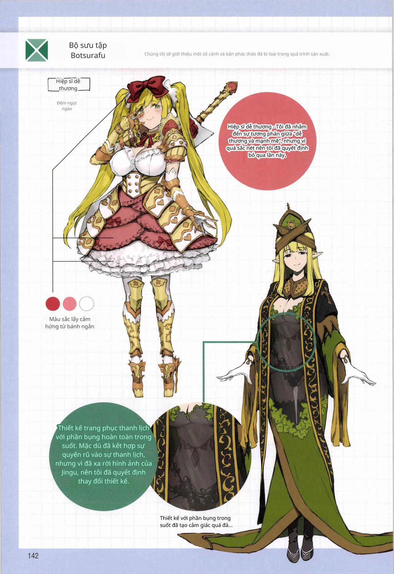 Ý tưởng và kỹ thuật vẽ để tạo ra các nhân vật giả tưởng hấp dẫn 图片编号 126