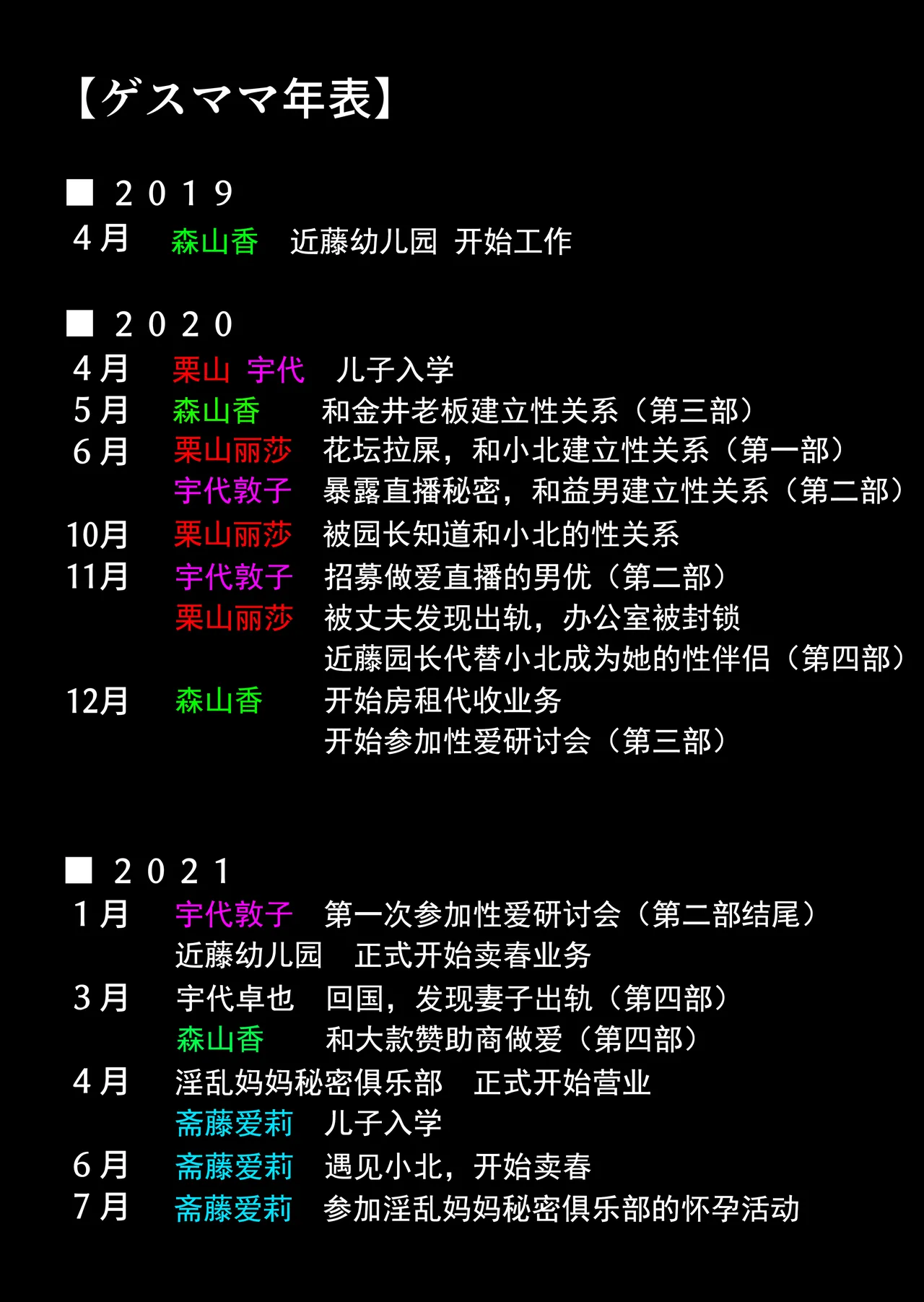 [B-Kyuu Site (bkyu)] Gesu Mama Futei Nikki 5 [Chinese] [丰川祥子个人汉化] Bildnummer 121