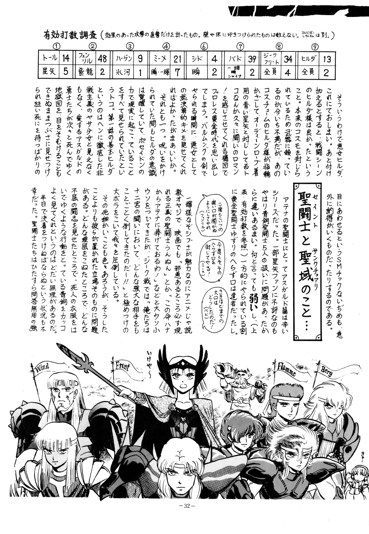 [OFFICE KATO (Various)] Yggdrasil (Saint Seiya) image number 31