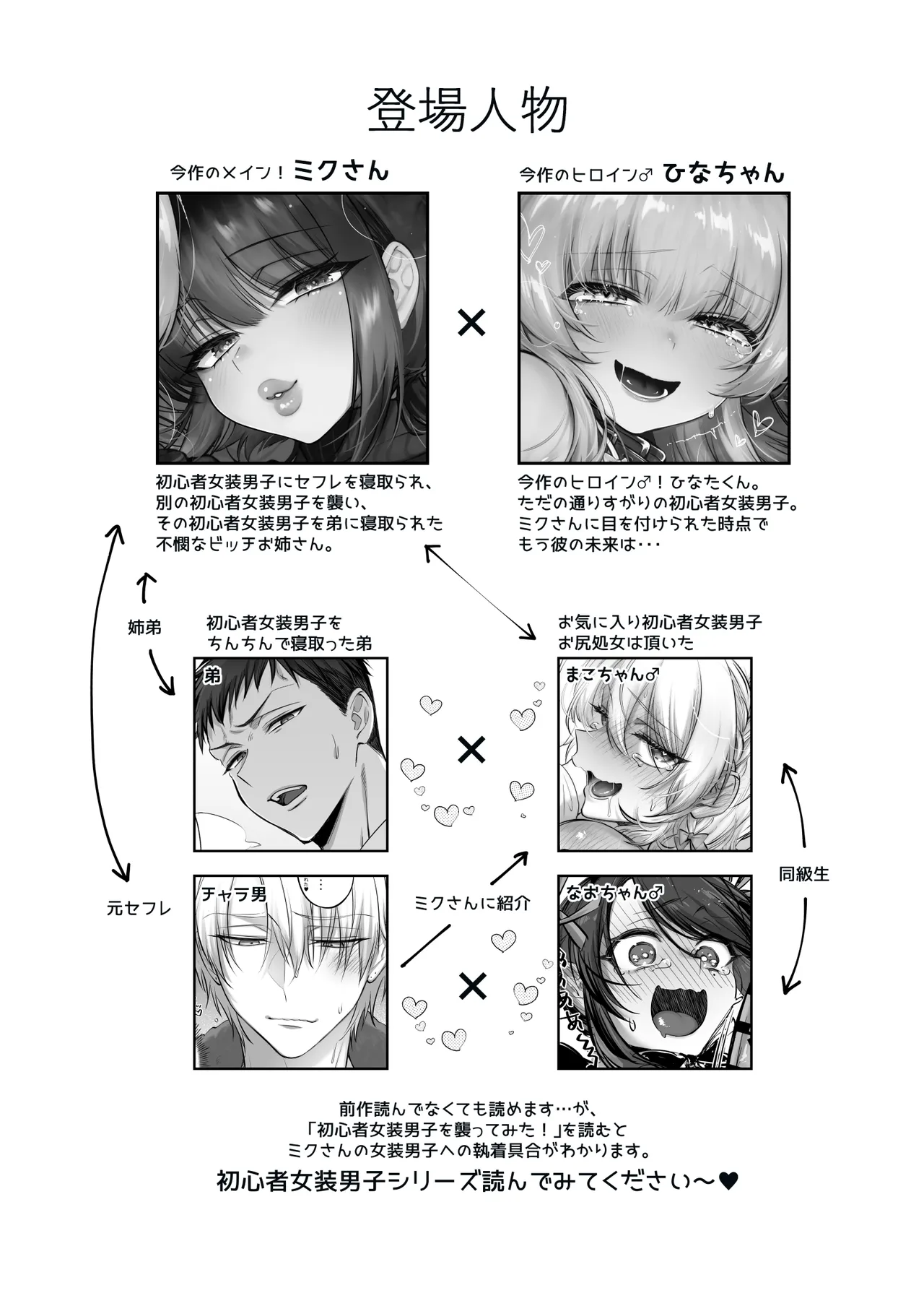 [NUH (Morino Bambi)] Shoshinsha Josou Danshi o Katte mita! [Digital] 图片编号 4