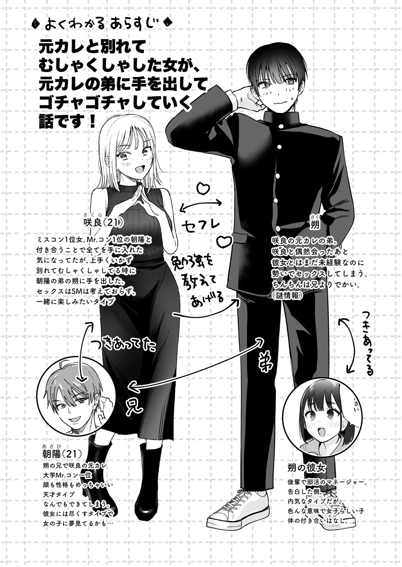 [てばさきのぶお] 続続・元カレの弟に手を出してみた image number 2