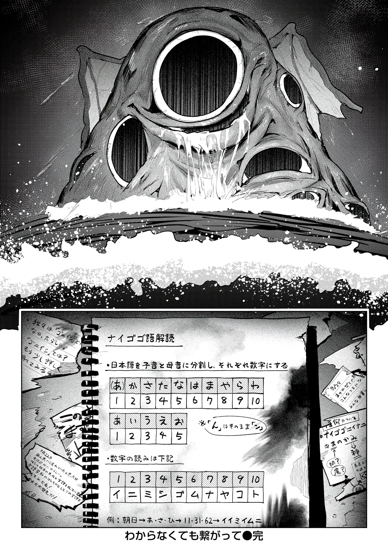 [Particular] Wakaranakutemo tsunagattte (COMIC Kairakuten BEAST 2025-05) [Korean] 图片编号 20