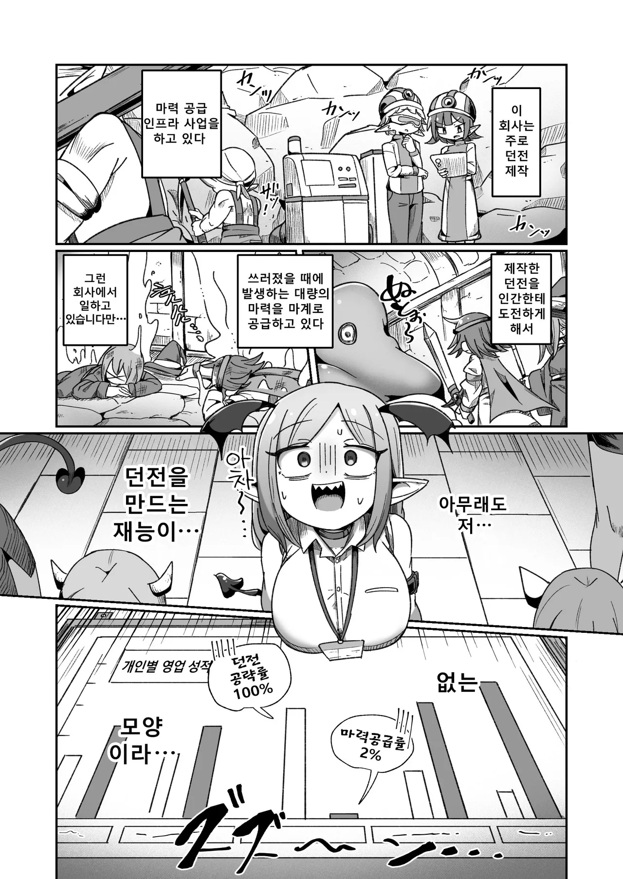 [Echie Kokufuku Aka (Monota)] Kaisha no Kane de Tsukutta Ero Dungeon de Soudai na Onani o Suru Monster Shain-chan  [Korean] imagen número 4