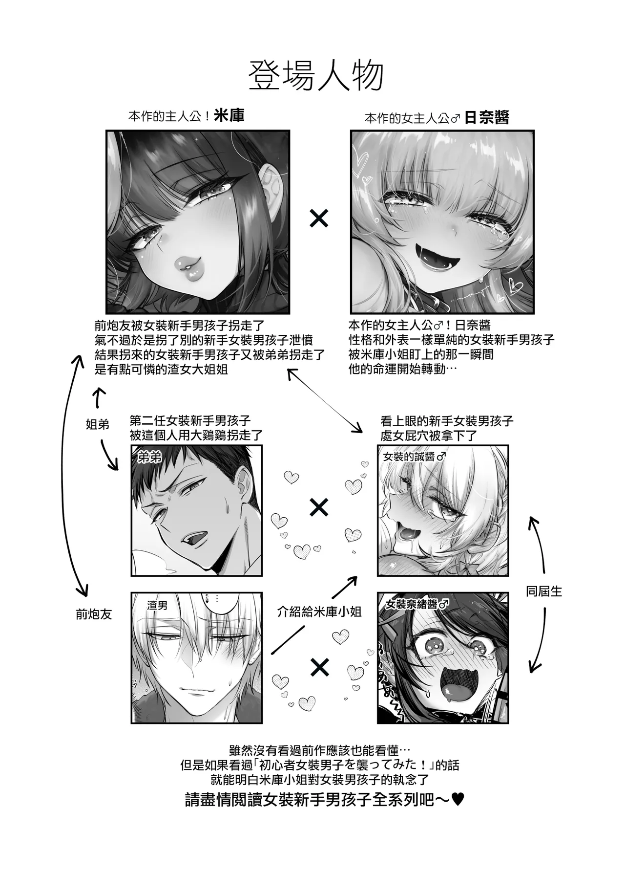 [NUH (Morino Bambi)] Shoshinsha Josou Danshi o Katte mita! | 試著圈養了女裝新手男孩子♂ [Chinese] [瑞树汉化组] [Digital] image number 5