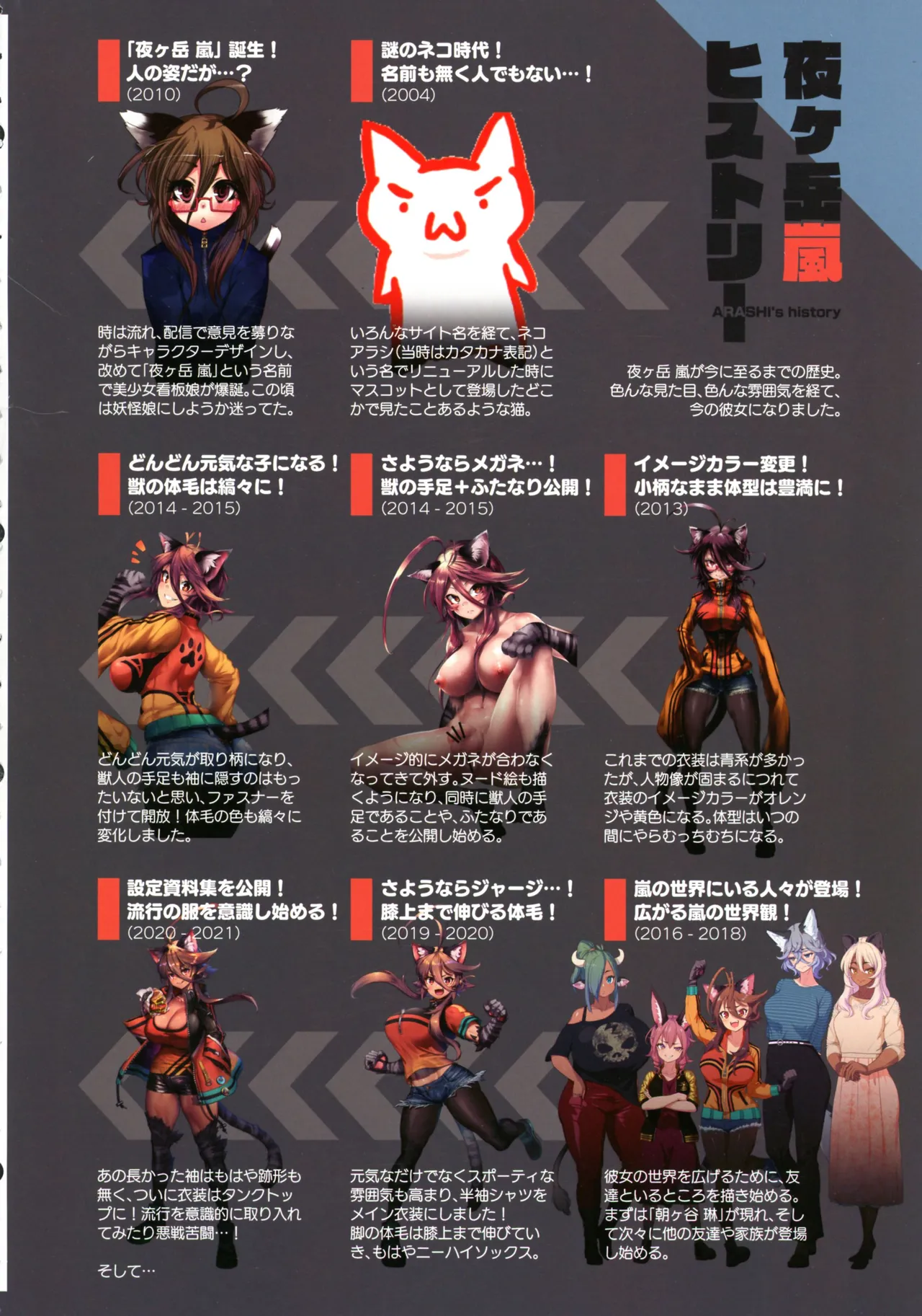 (C105) [Nekoarashi (Yana)] Hare, Tokidoki Arashi imagen número 12