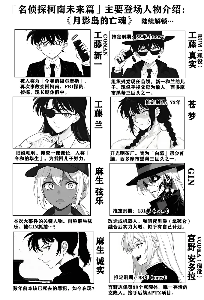 [unknown]月影岛的亡魂③各方（detective conan） [AI Generated] image number 3